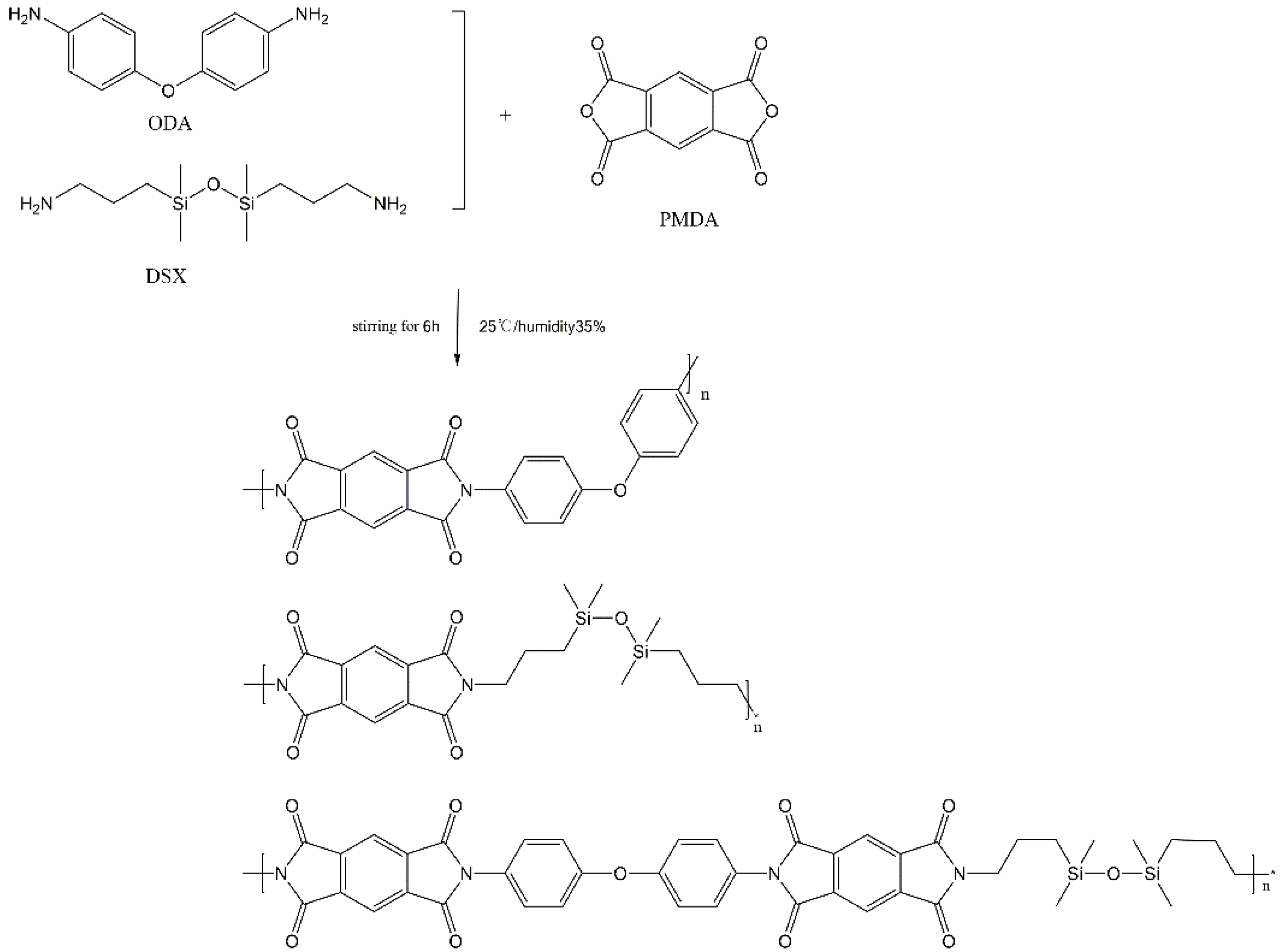 Materials 15 02755 g001
