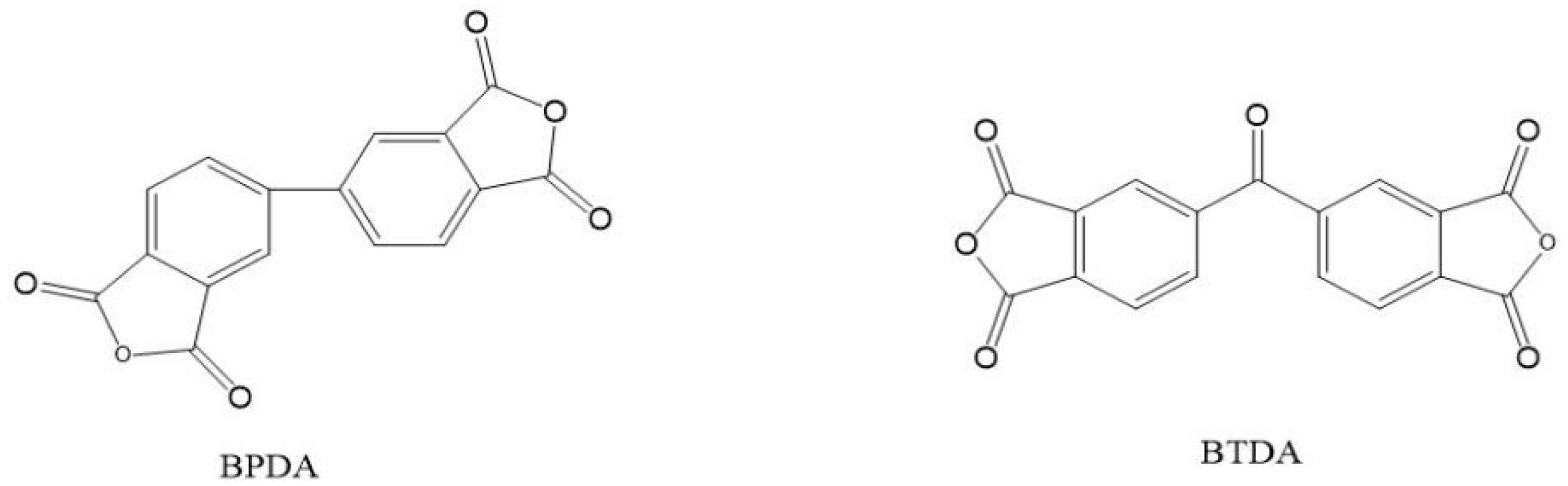 Materials 15 02755 g002