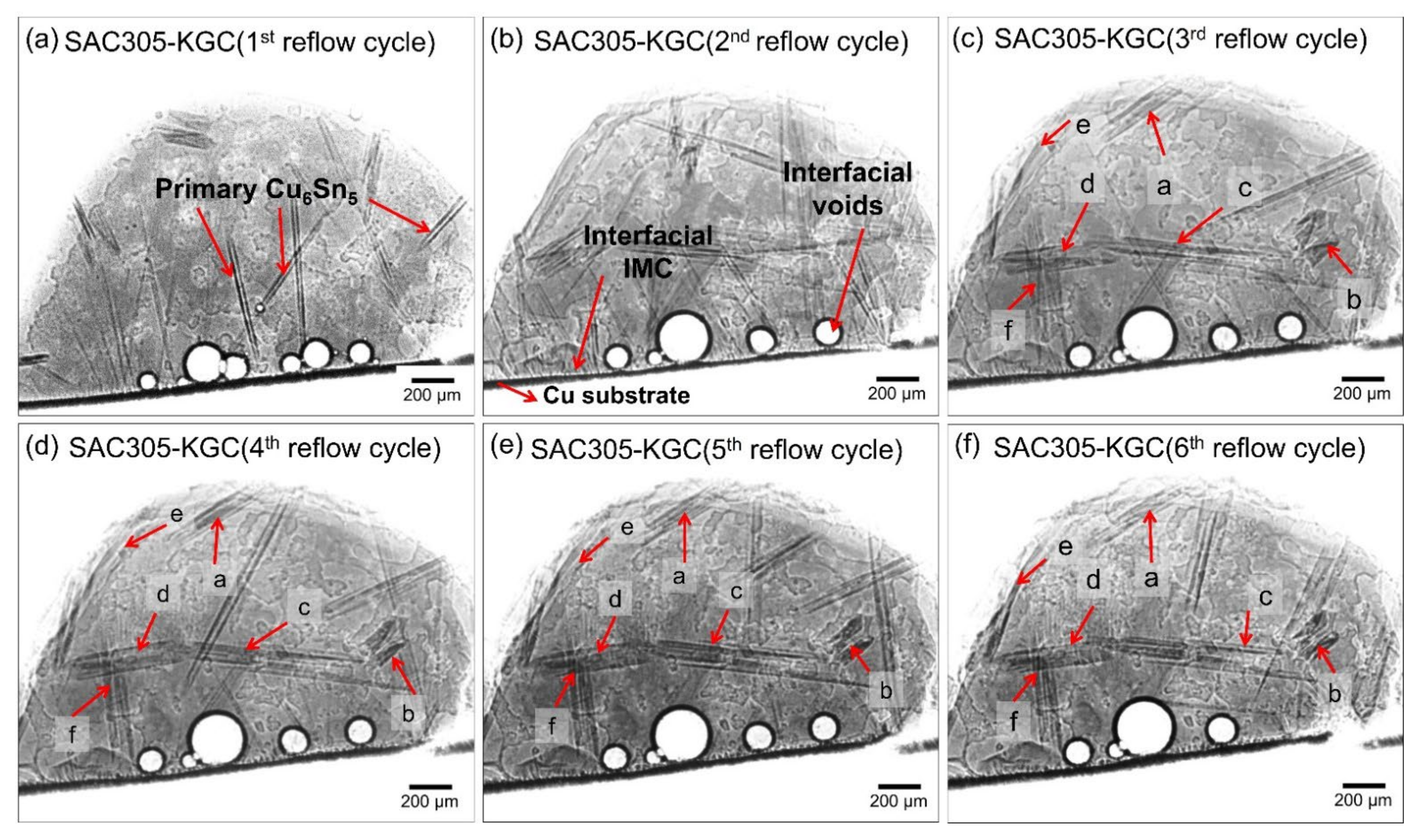 Materials 15 02758 g007