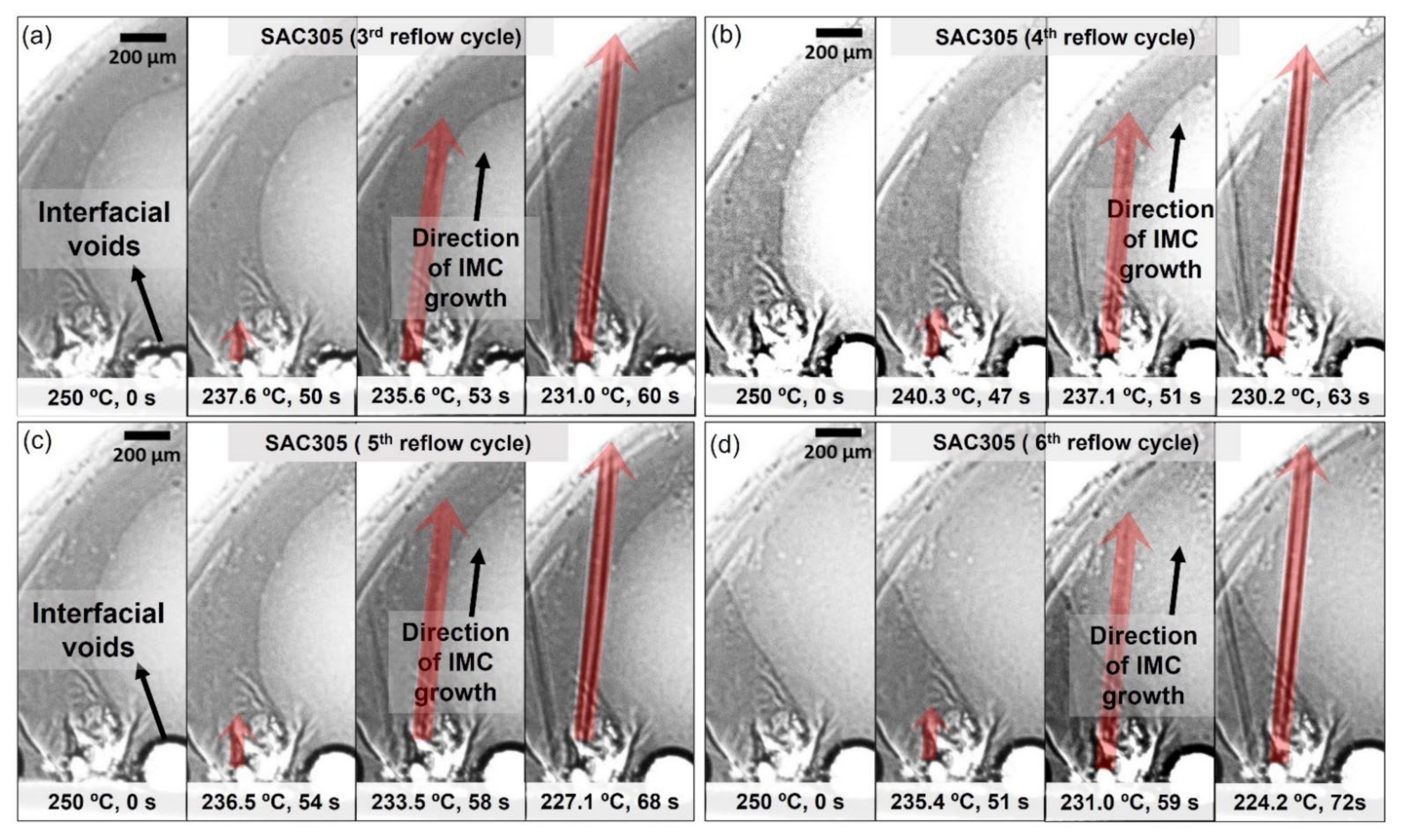 Materials 15 02758 g008
