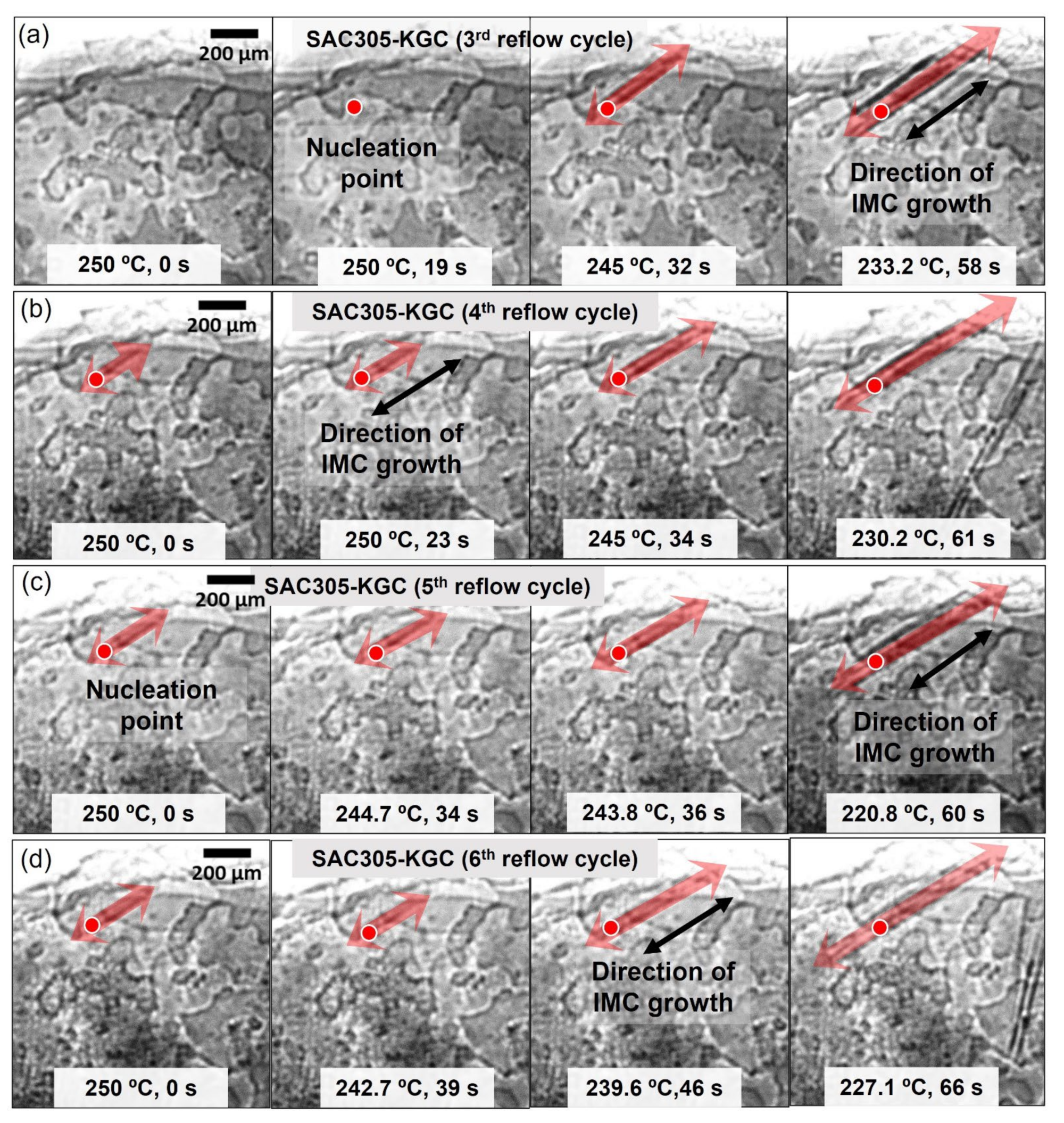 Materials 15 02758 g009