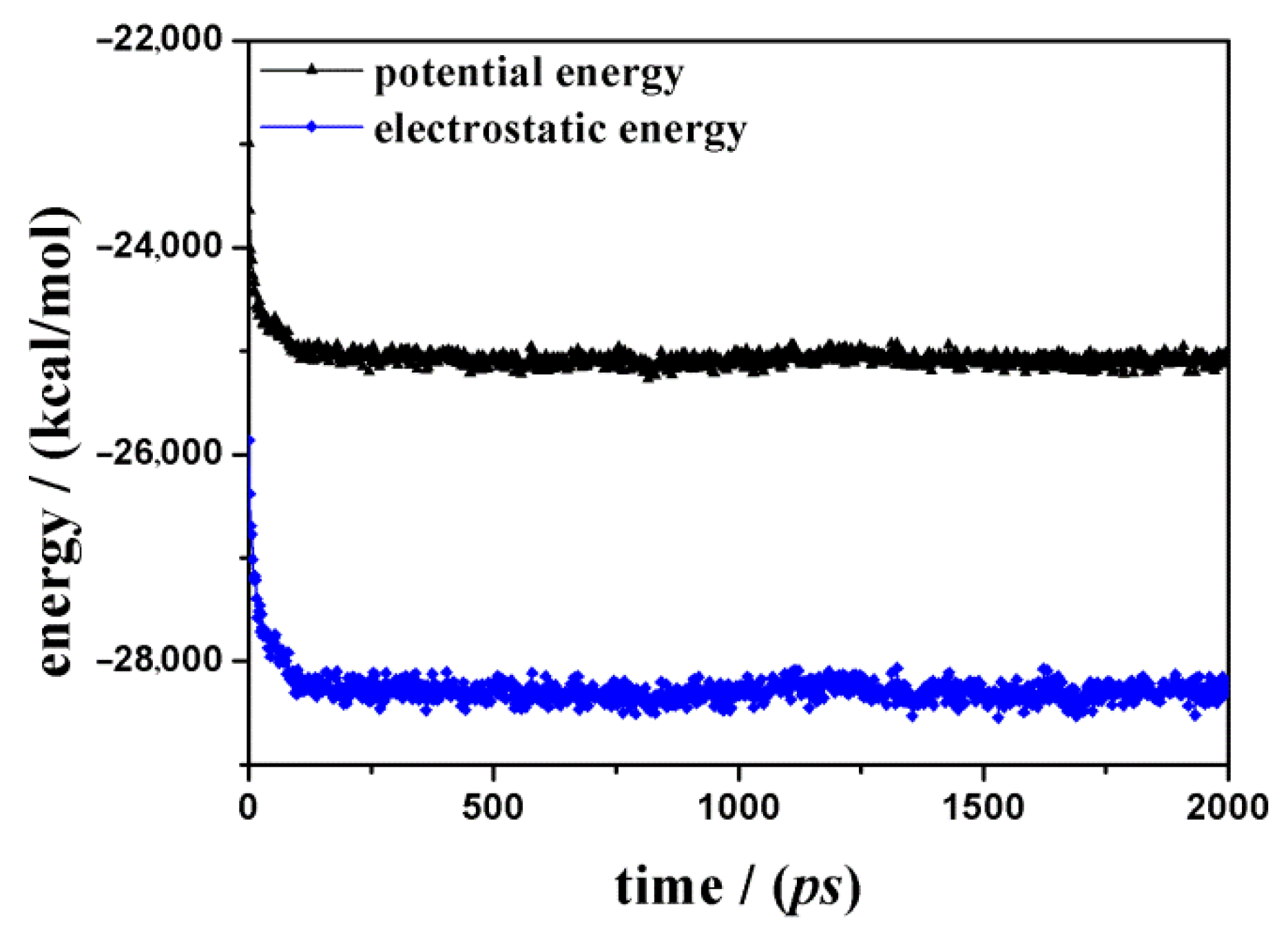 Materials 15 02759 g002