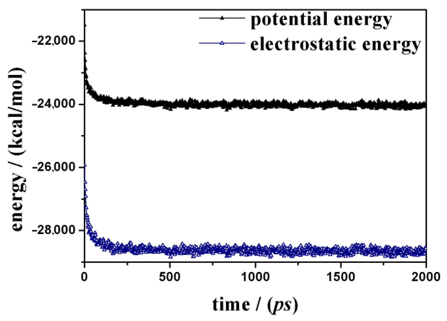 Materials 15 02759 g005