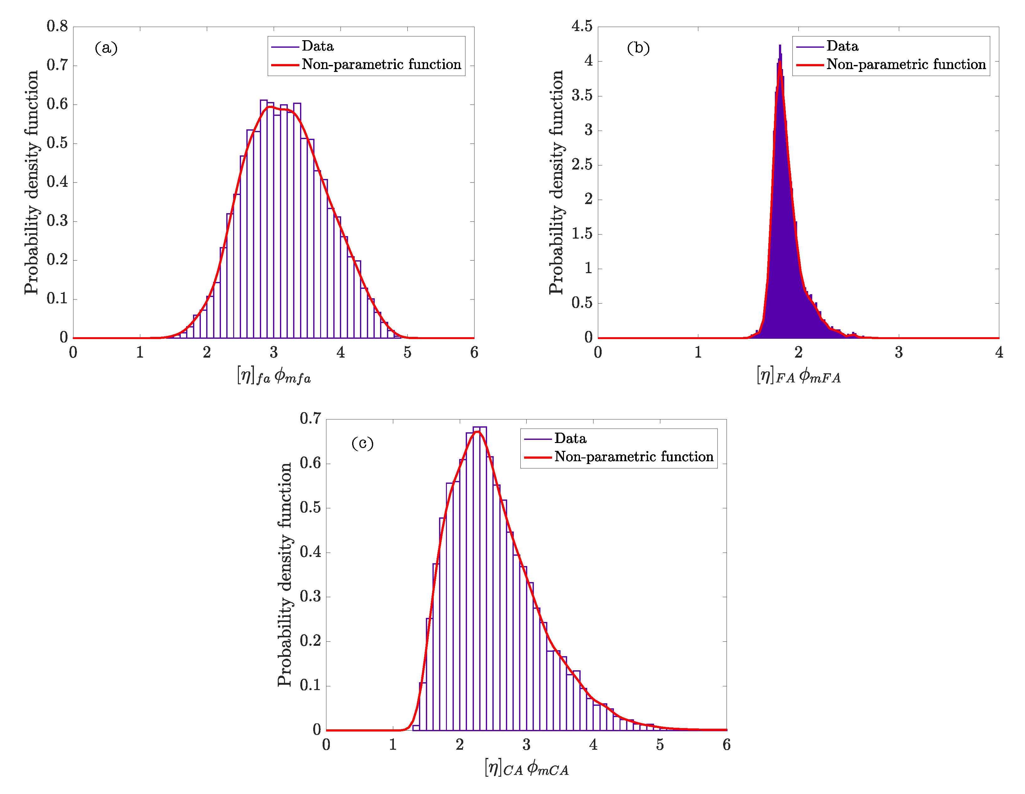 Materials 15 02763 g005