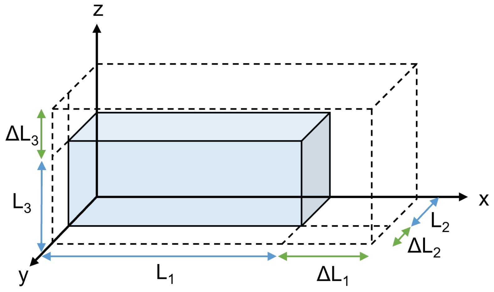 Materials 15 02764 g004