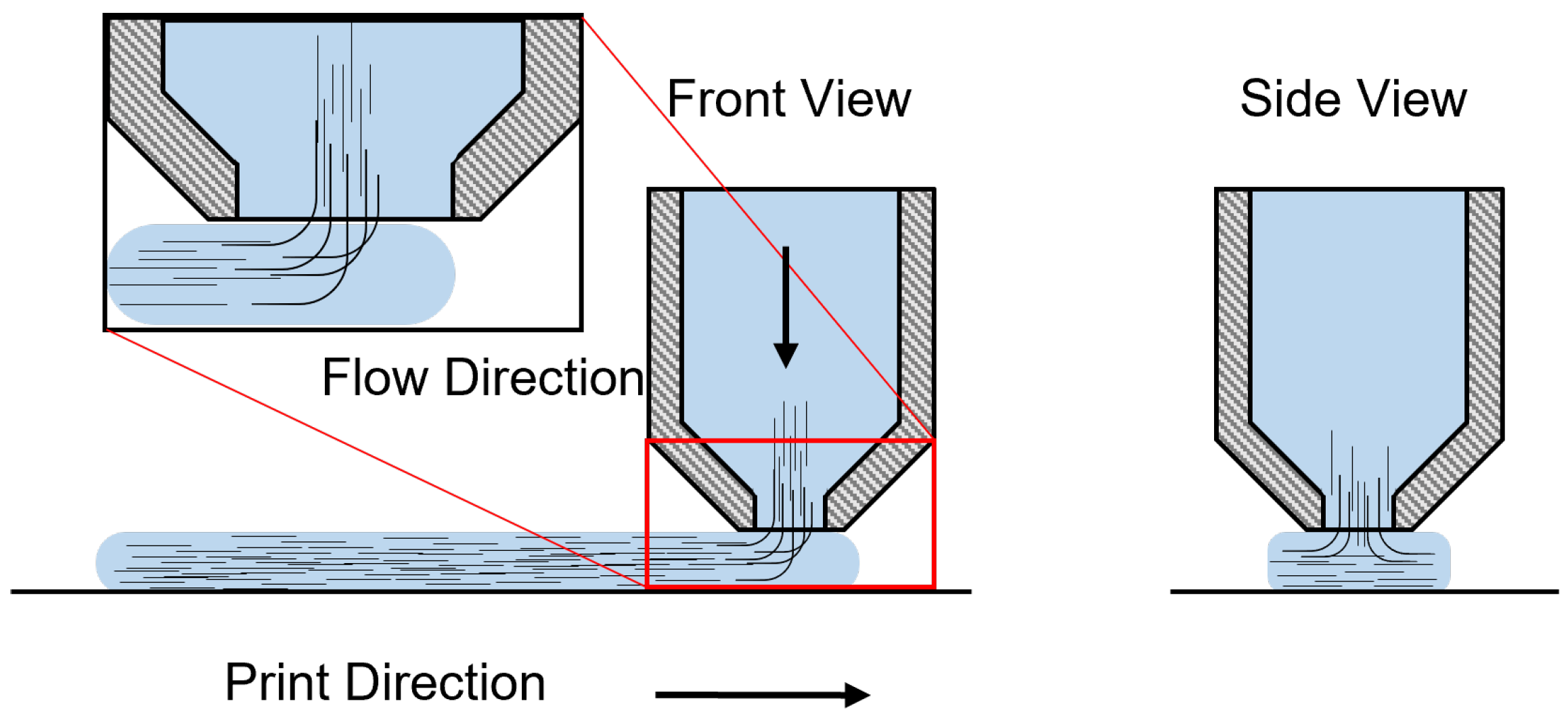 Materials 15 02764 g009
