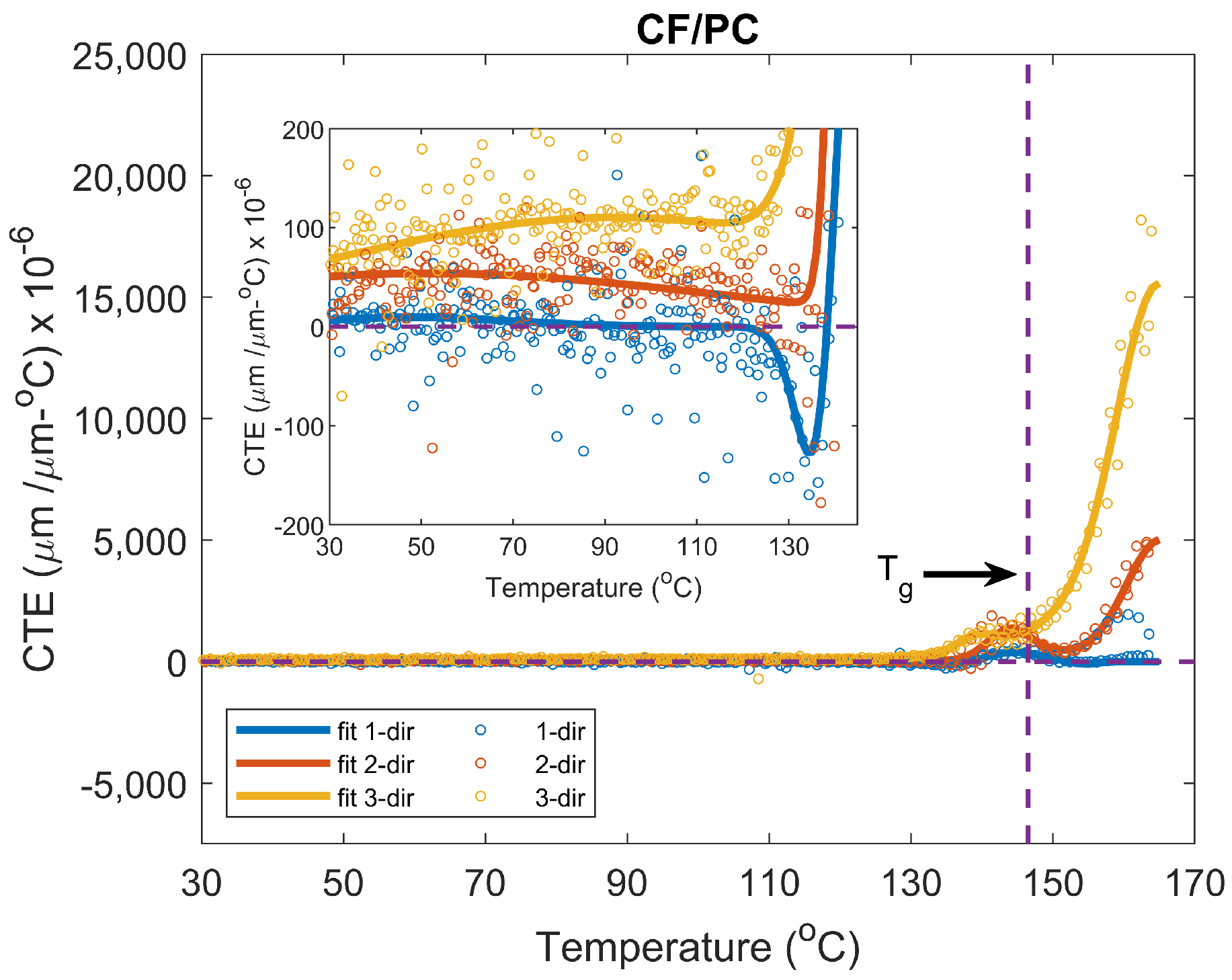 Materials 15 02764 g011