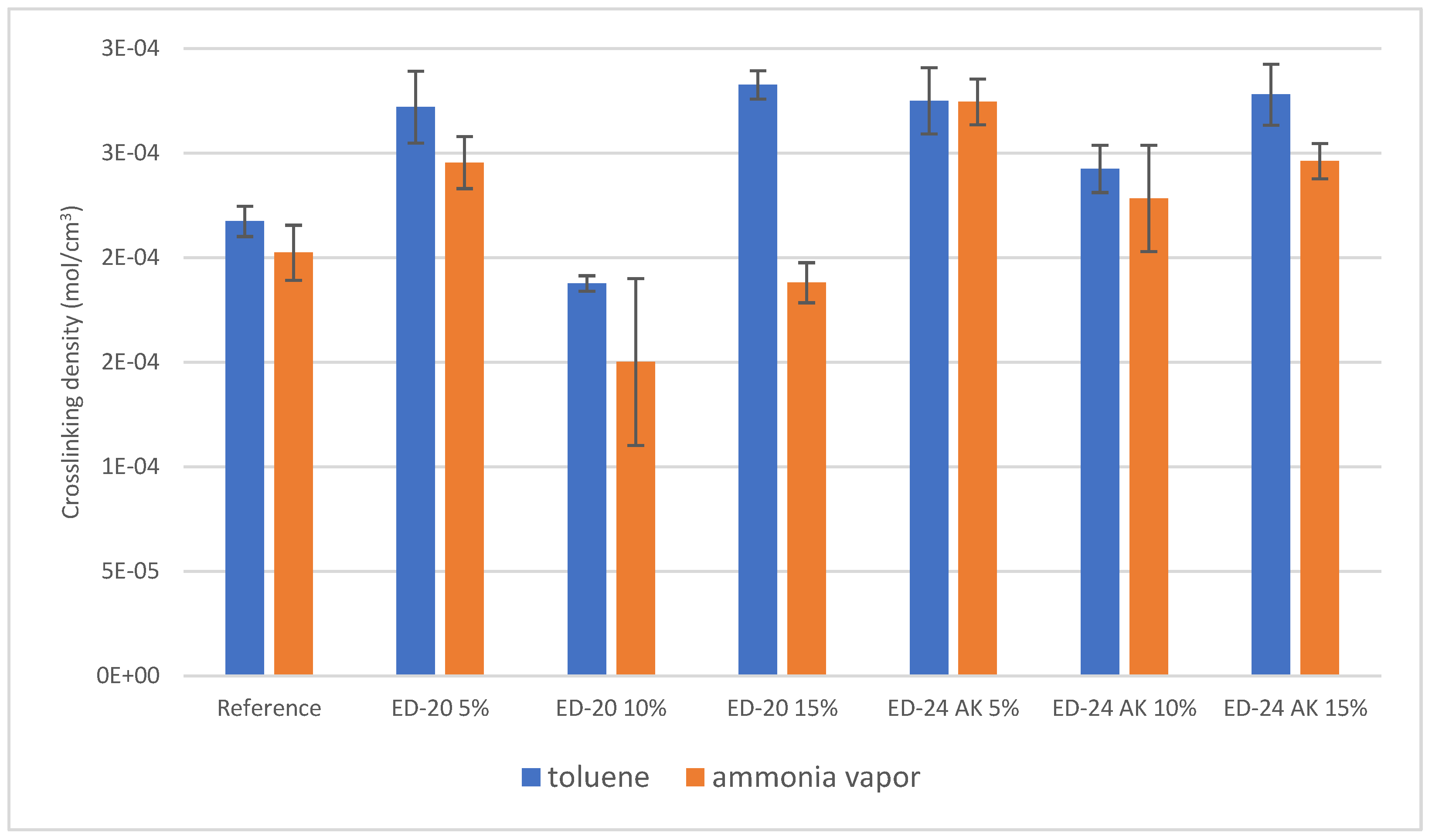 Materials 15 02766 g004