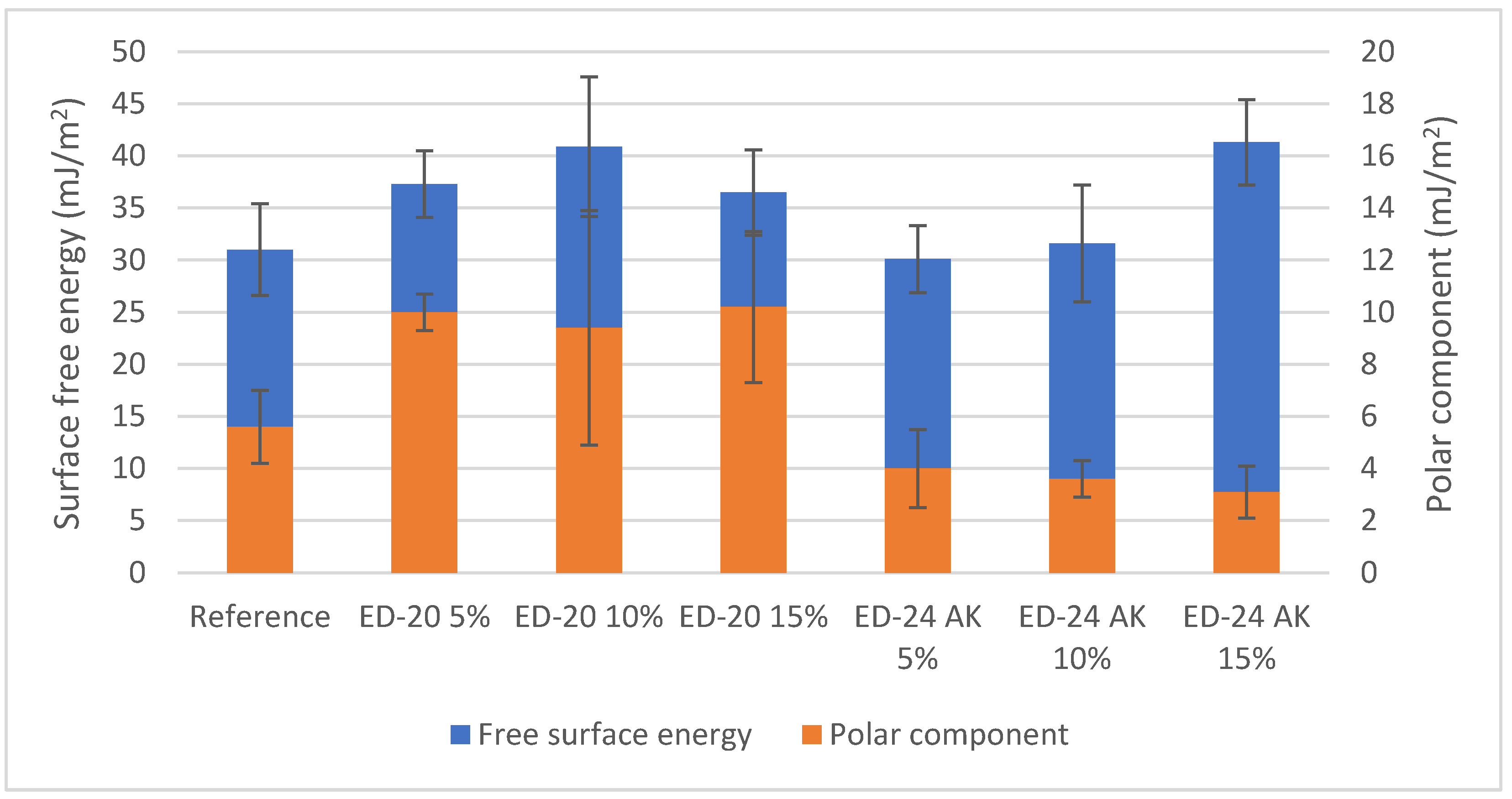 Materials 15 02766 g012