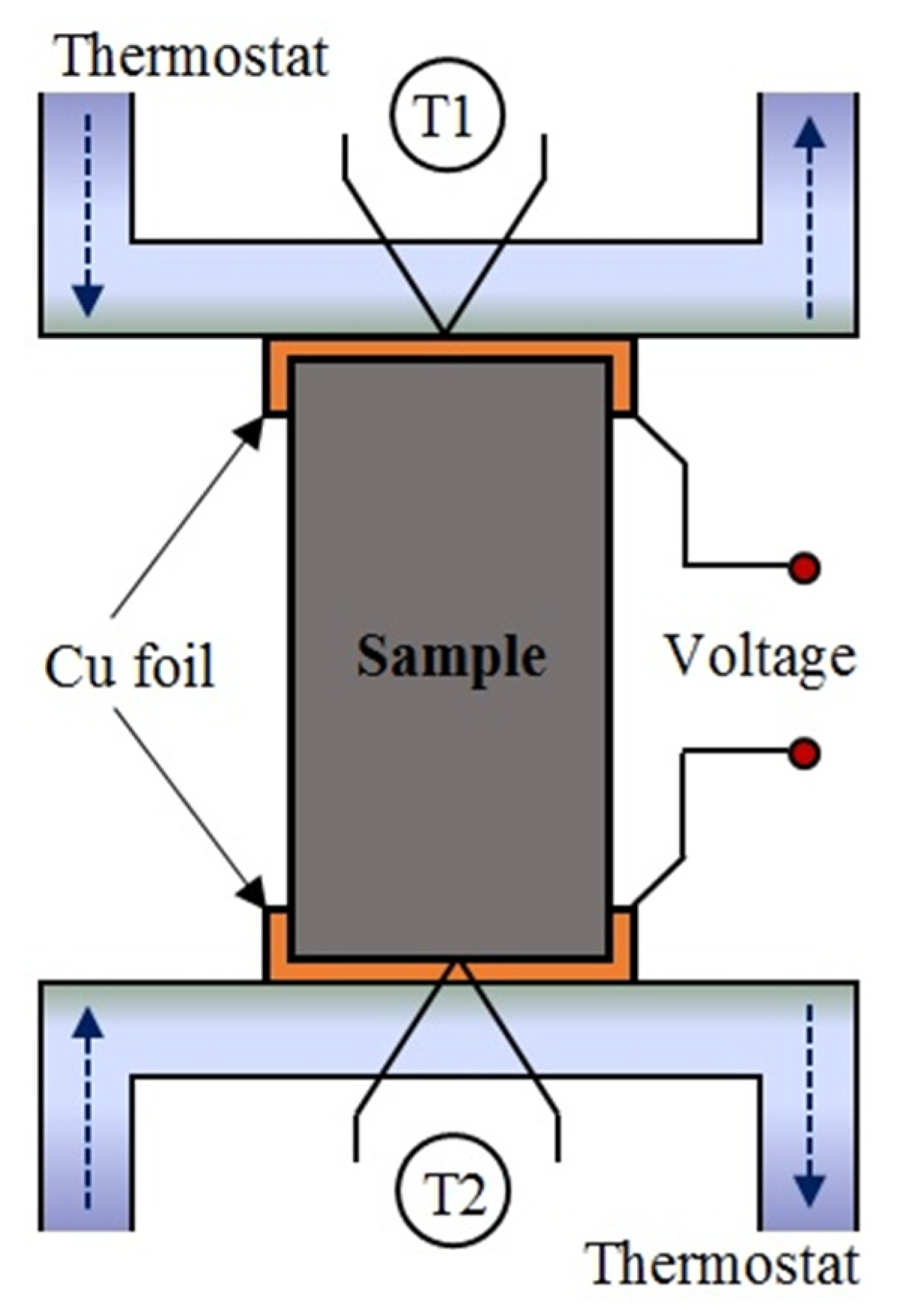 Materials 15 02770 g002