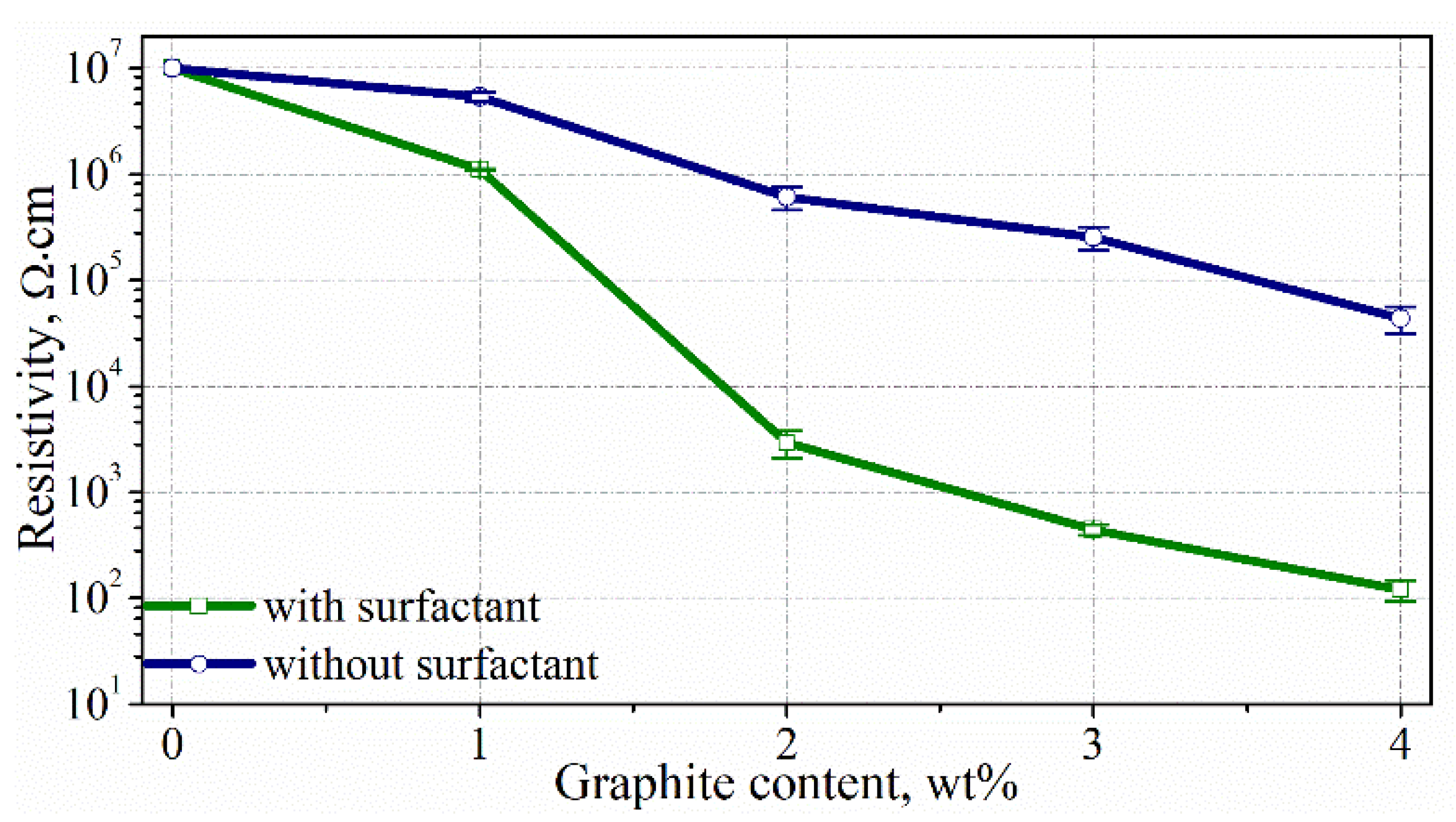 Materials 15 02770 g007