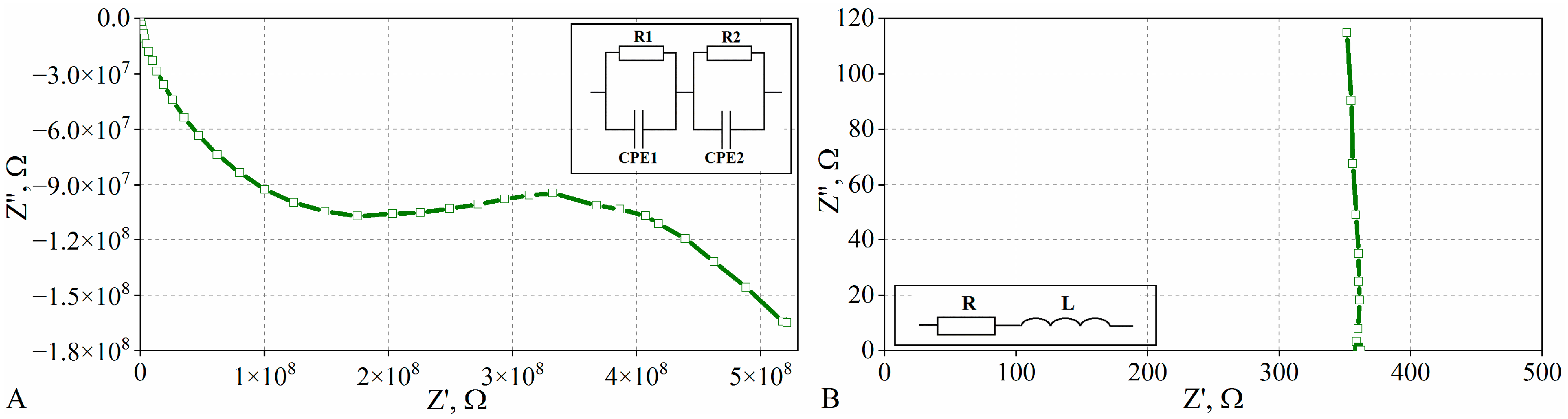 Materials 15 02770 g008