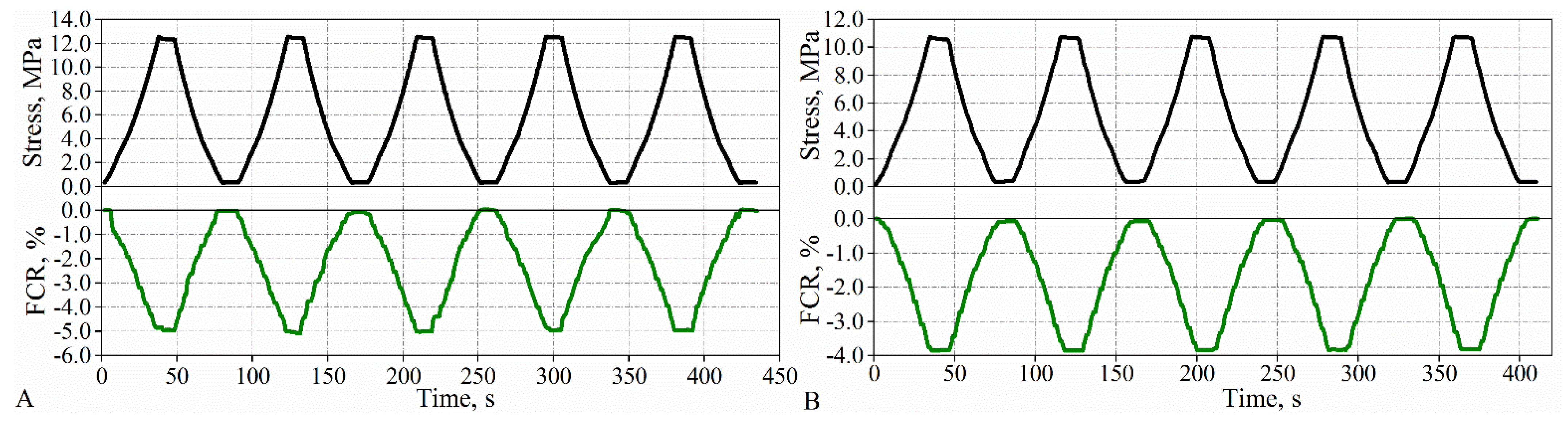 Materials 15 02770 g009