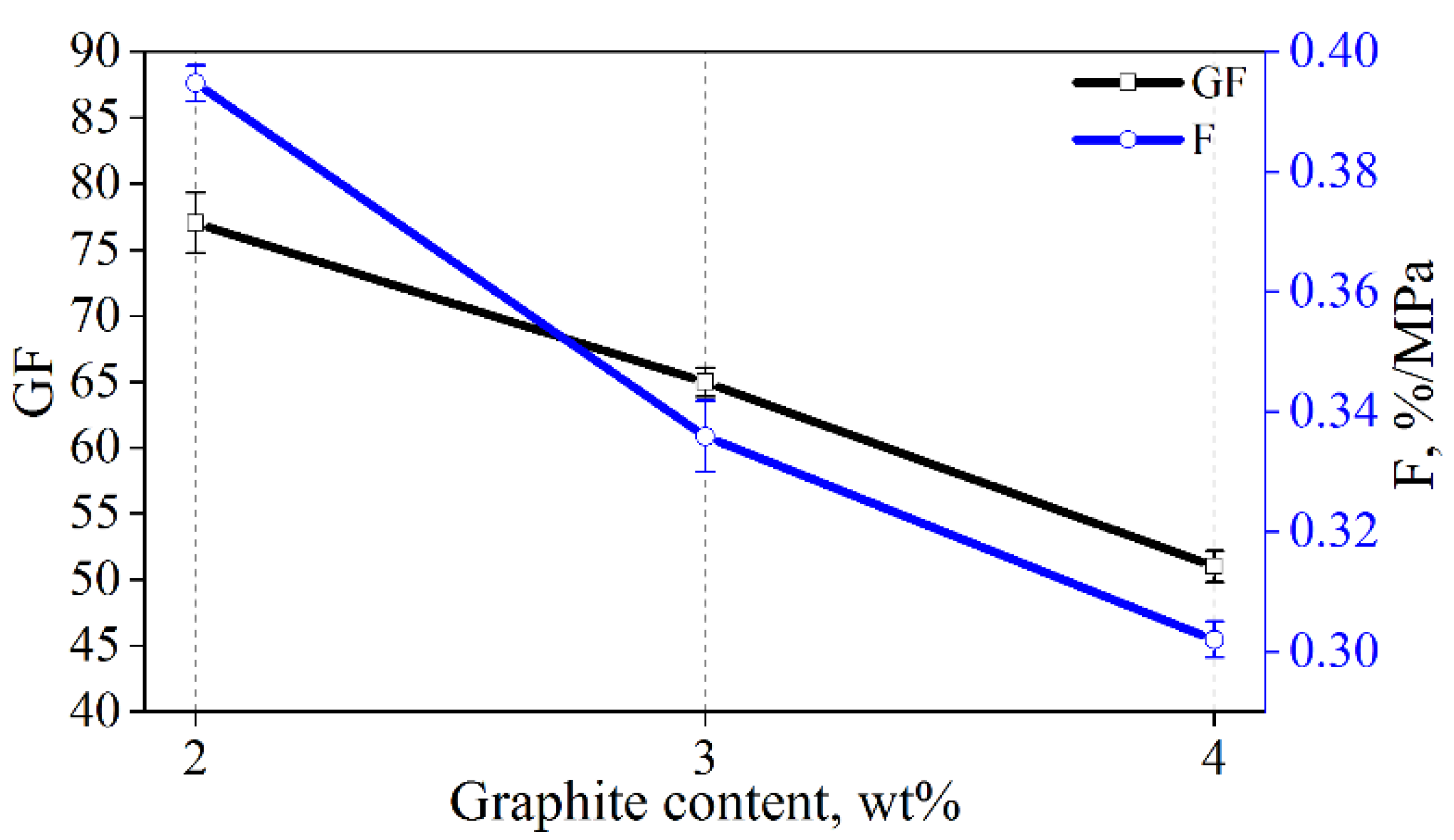 Materials 15 02770 g010