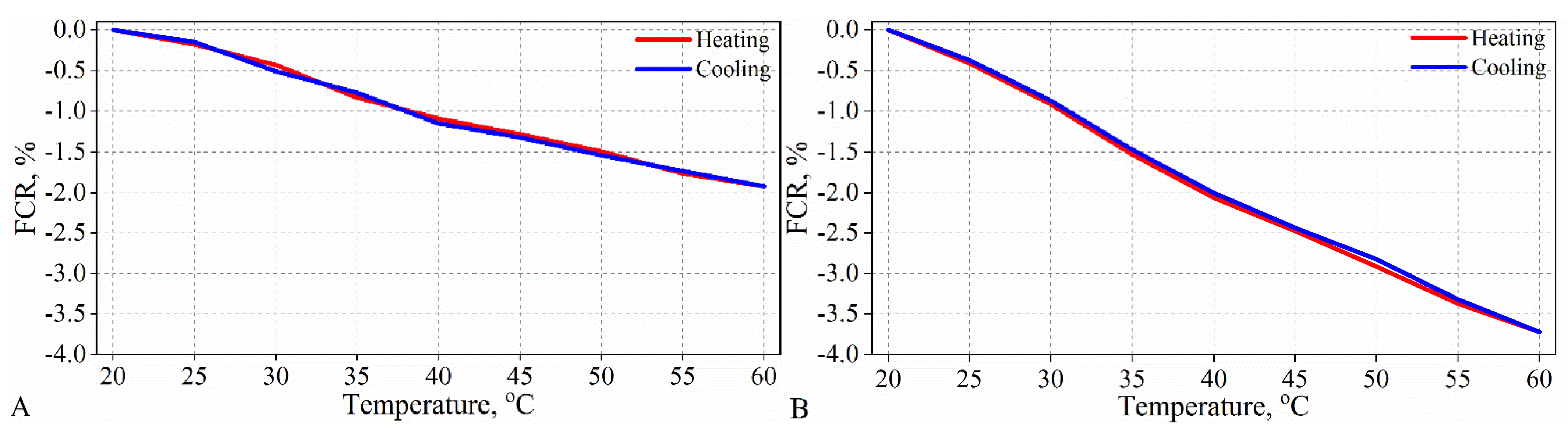 Materials 15 02770 g011