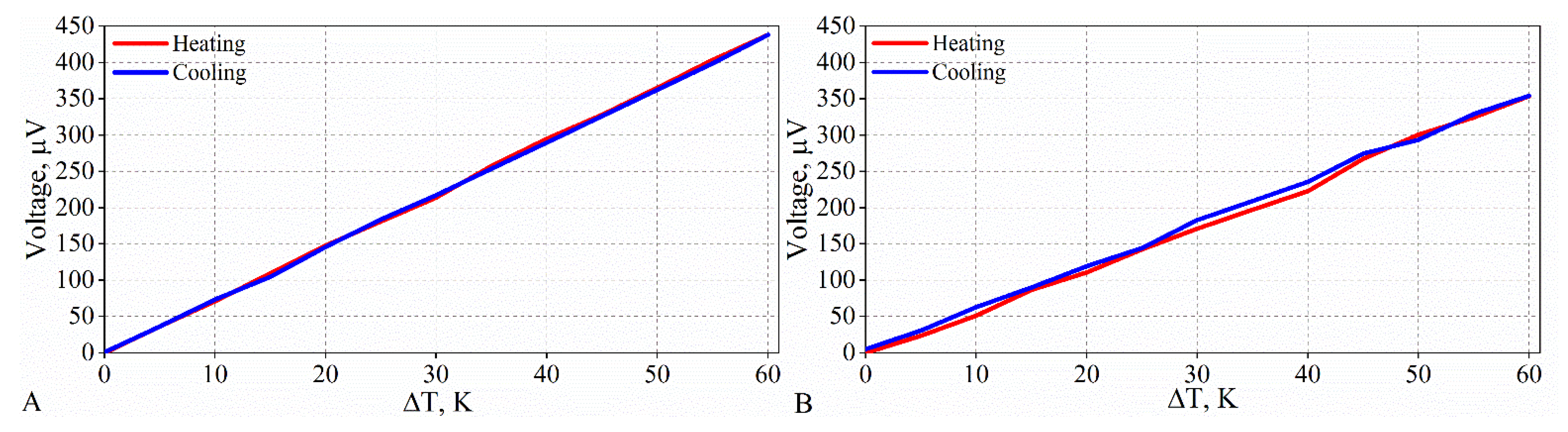 Materials 15 02770 g013