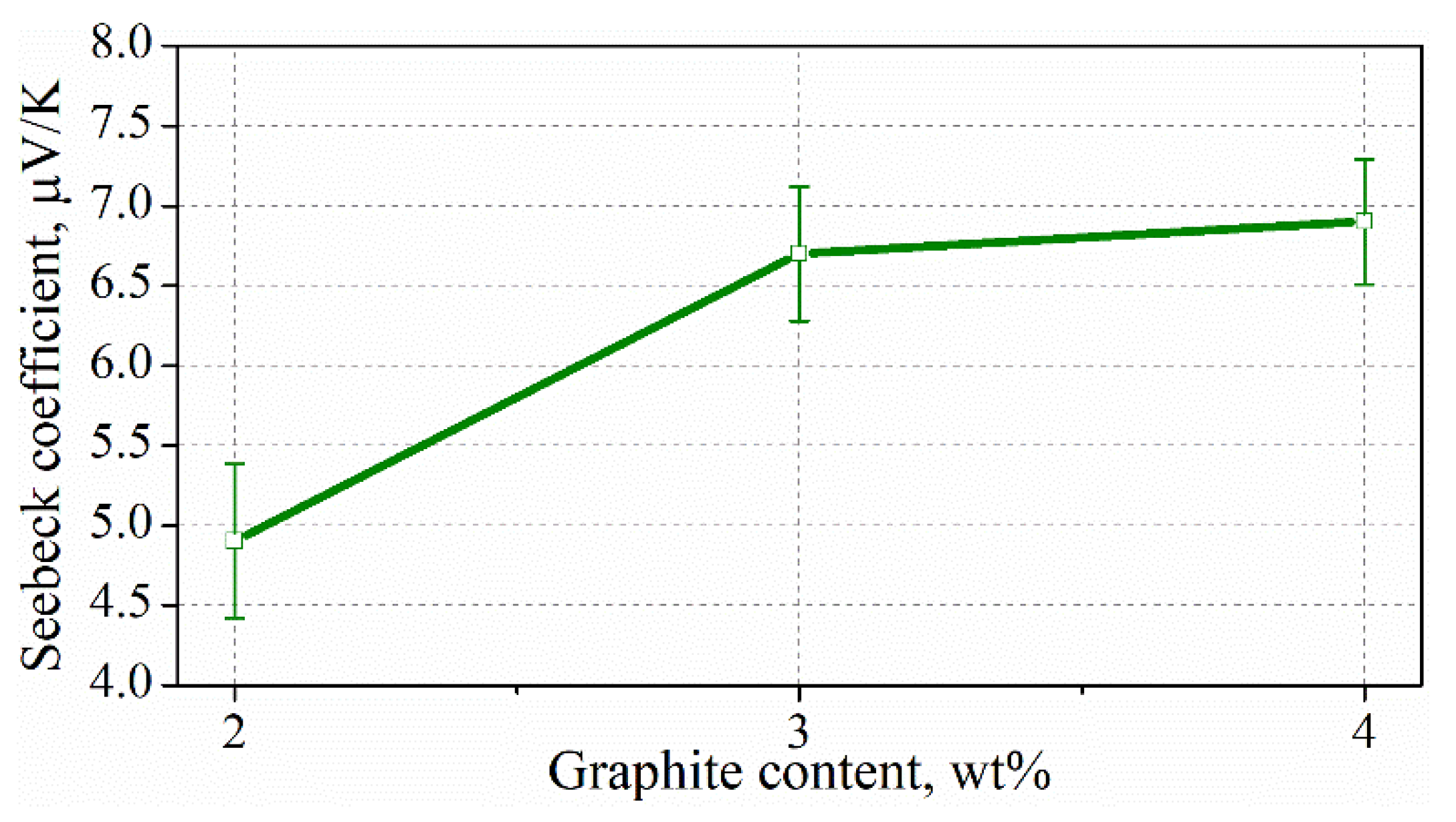 Materials 15 02770 g014