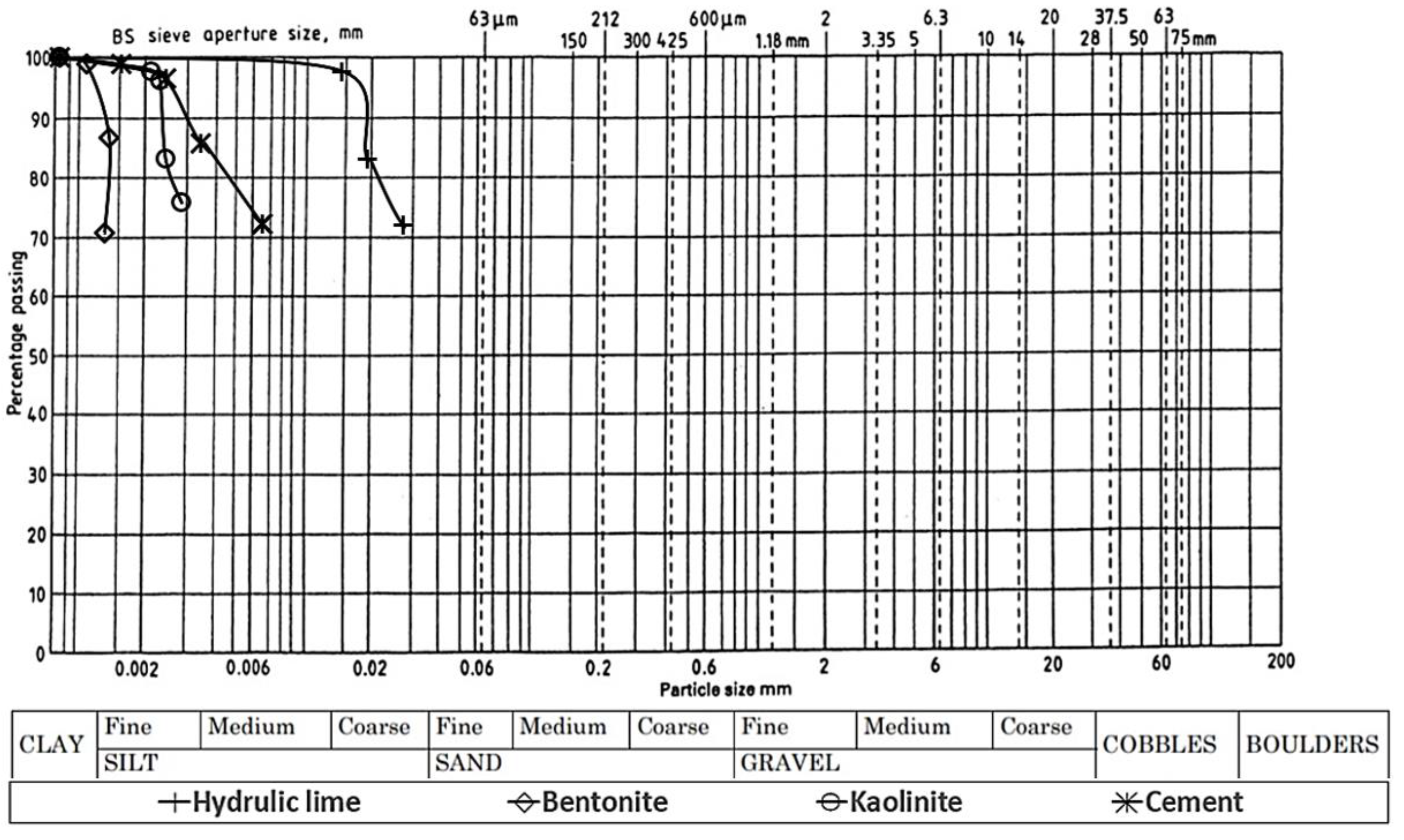 Materials 15 02773 g002