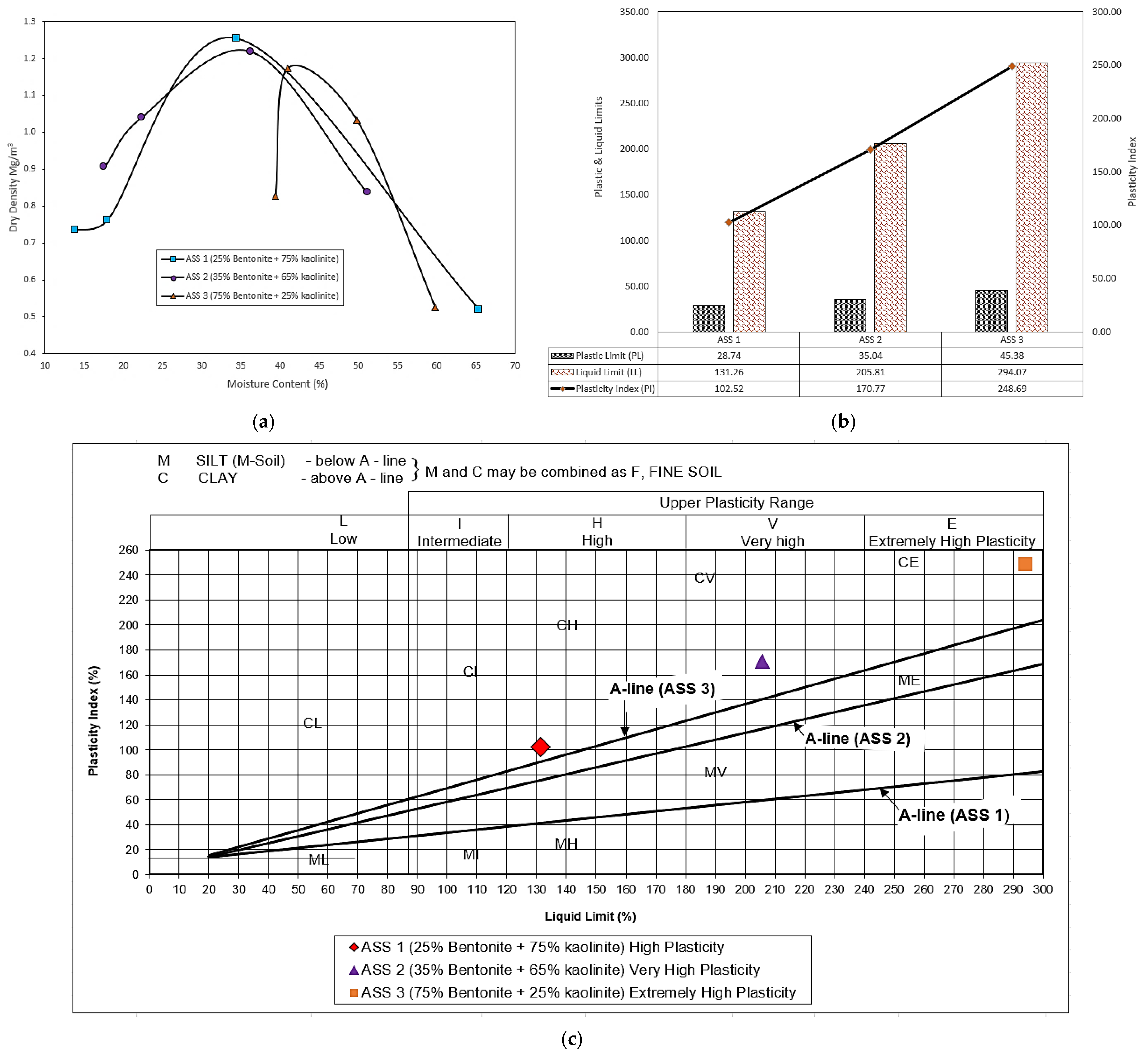 Materials 15 02773 g008