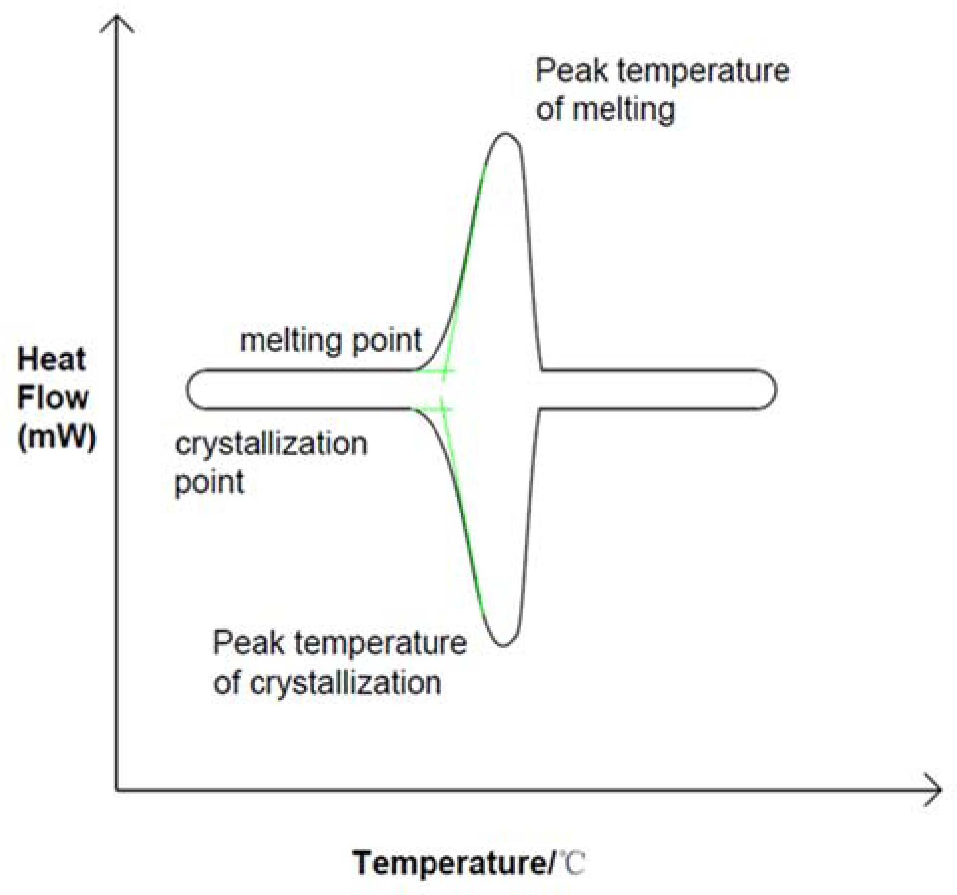 Materials 15 02775 g001
