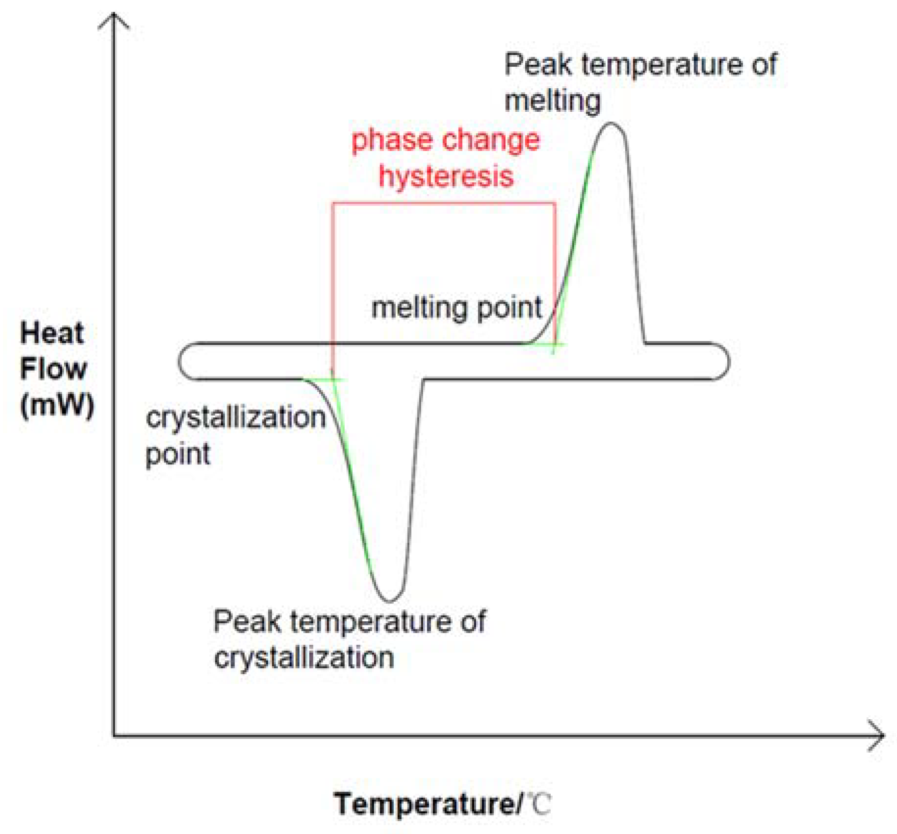 Materials 15 02775 g002