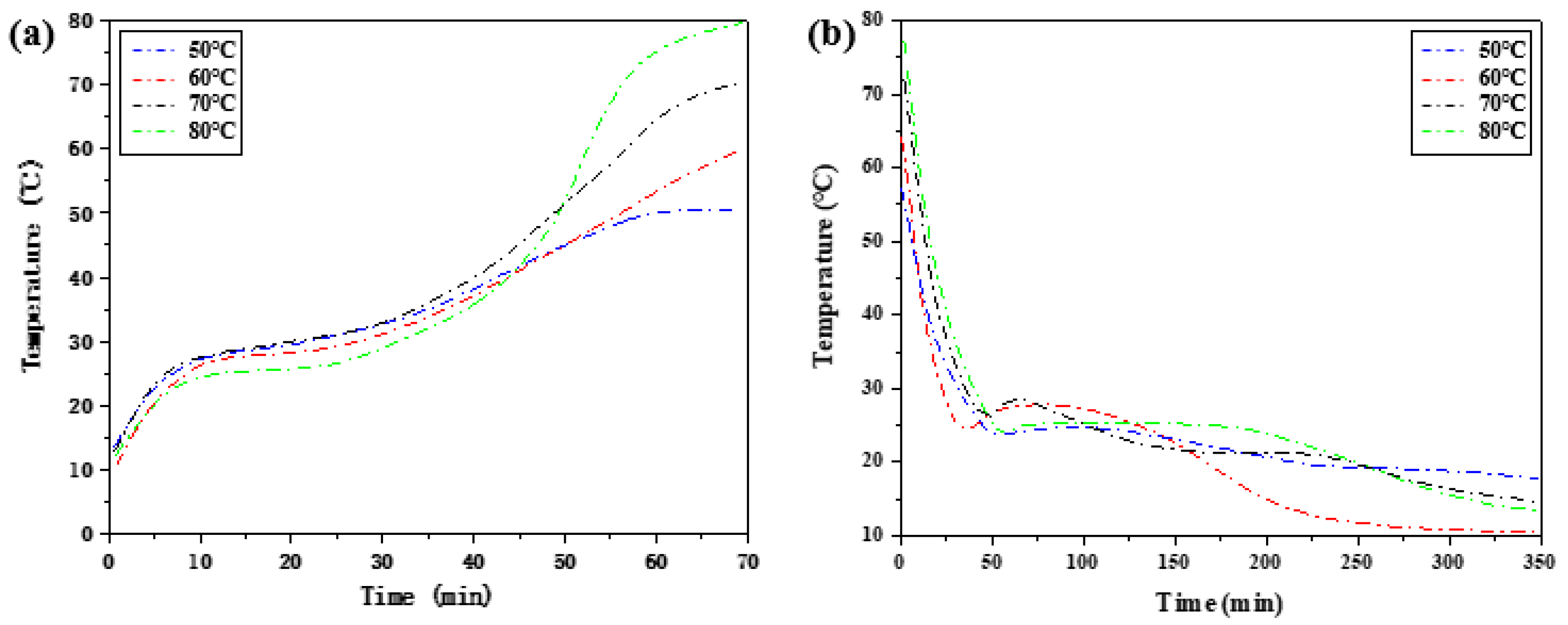 Materials 15 02775 g005
