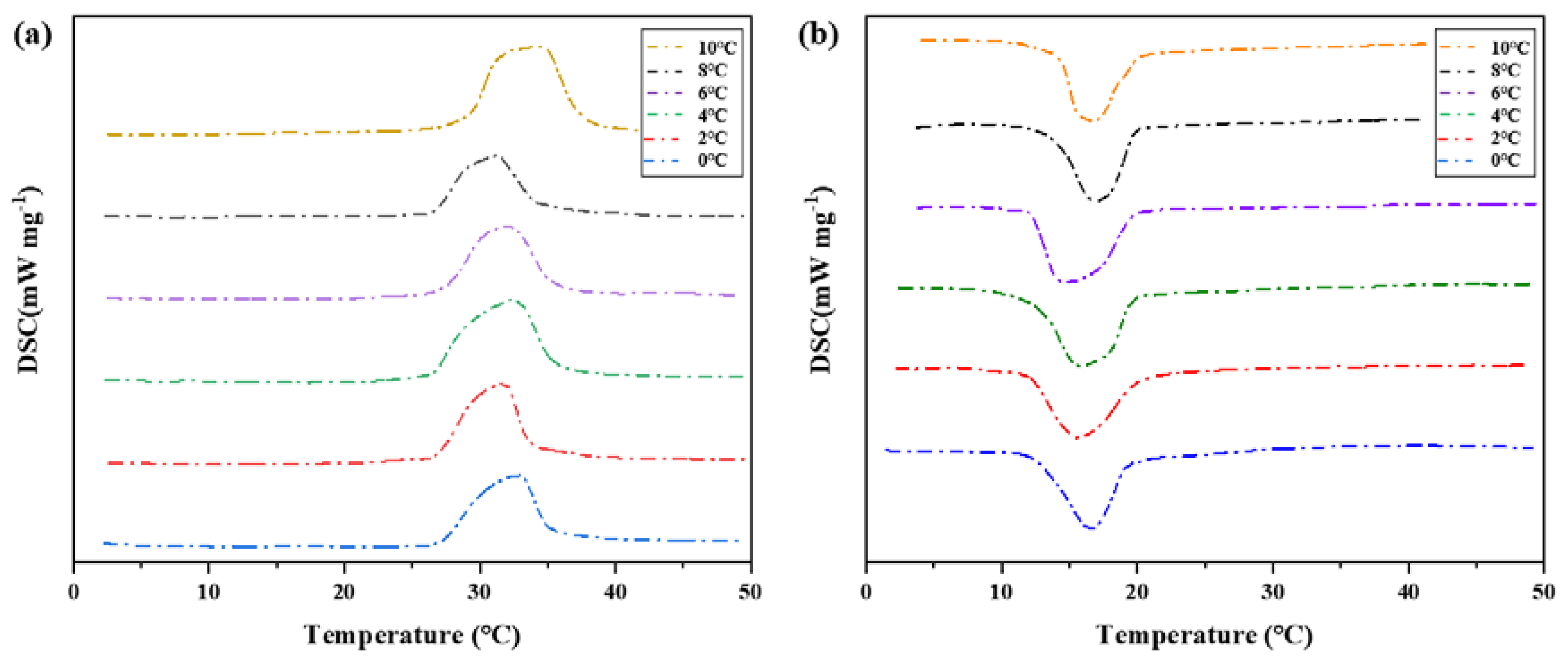 Materials 15 02775 g012