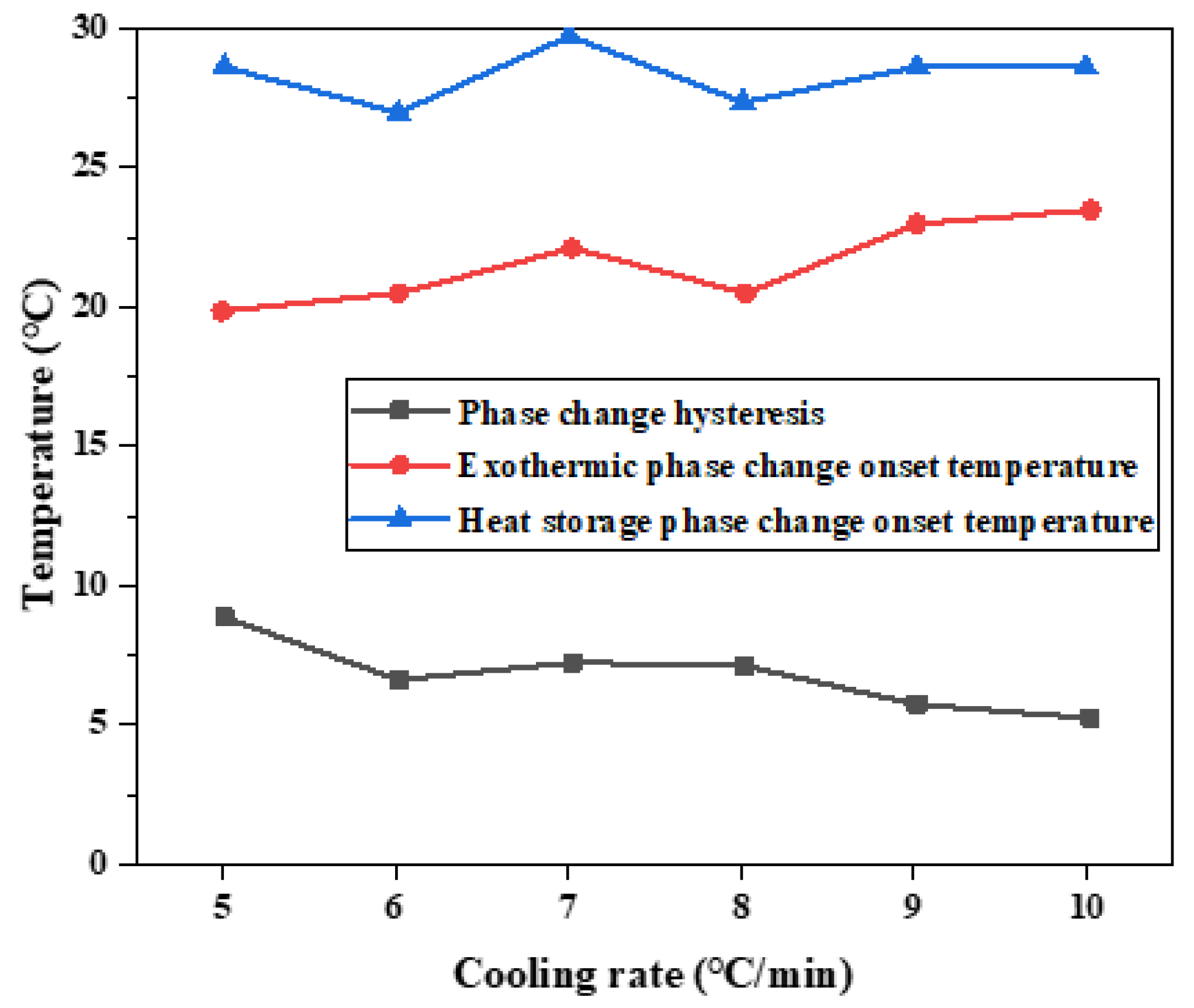 Materials 15 02775 g017
