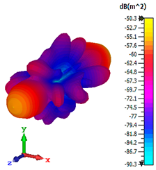 Materials 15 02777 i003