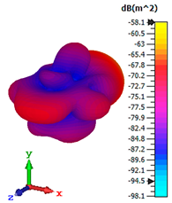 Materials 15 02777 i012