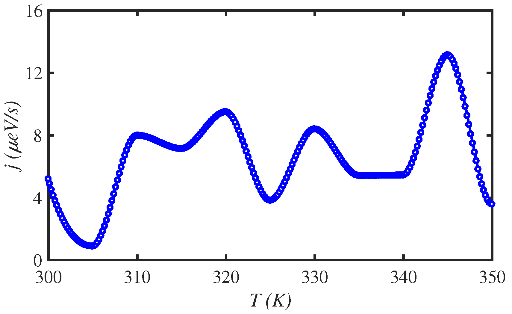 Materials 15 02779 g002 Materials 15 02779 g002