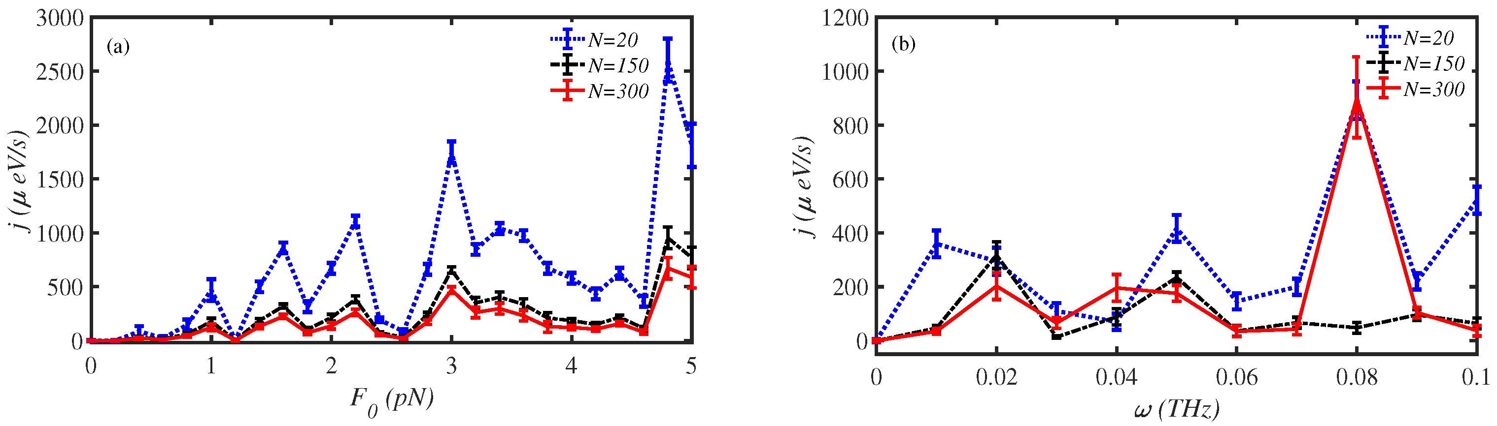 Materials 15 02779 g006 Materials 15 02779 g006