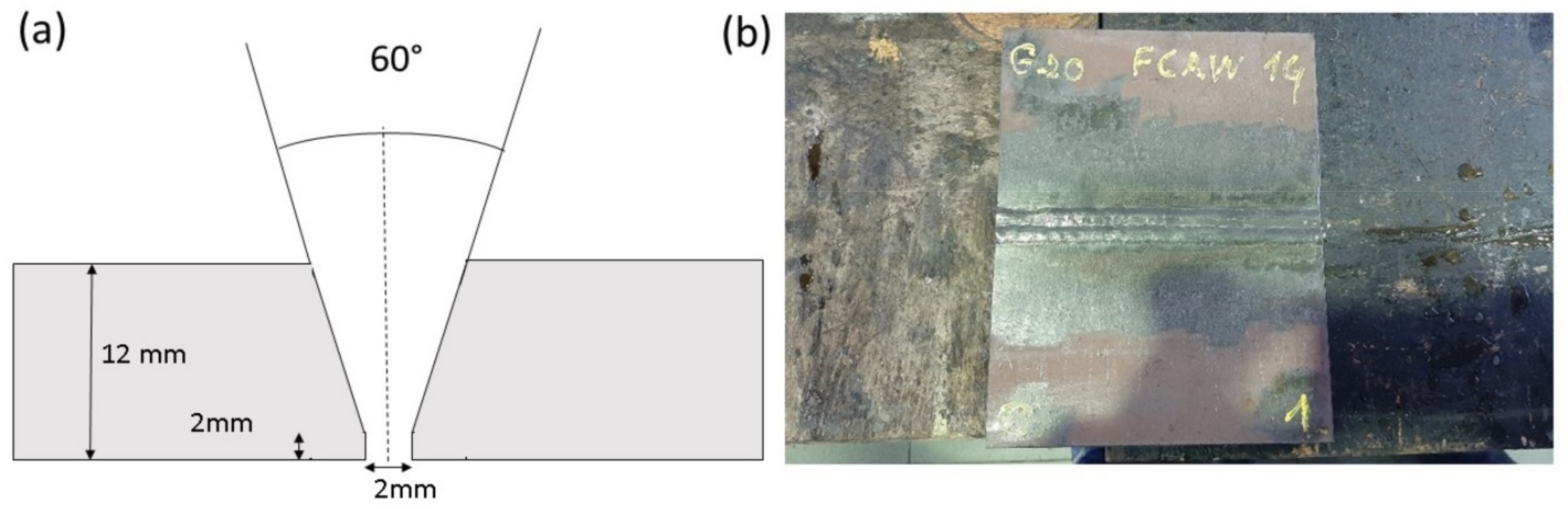 Materials 15 02793 g001 Materials 15 02793 g001