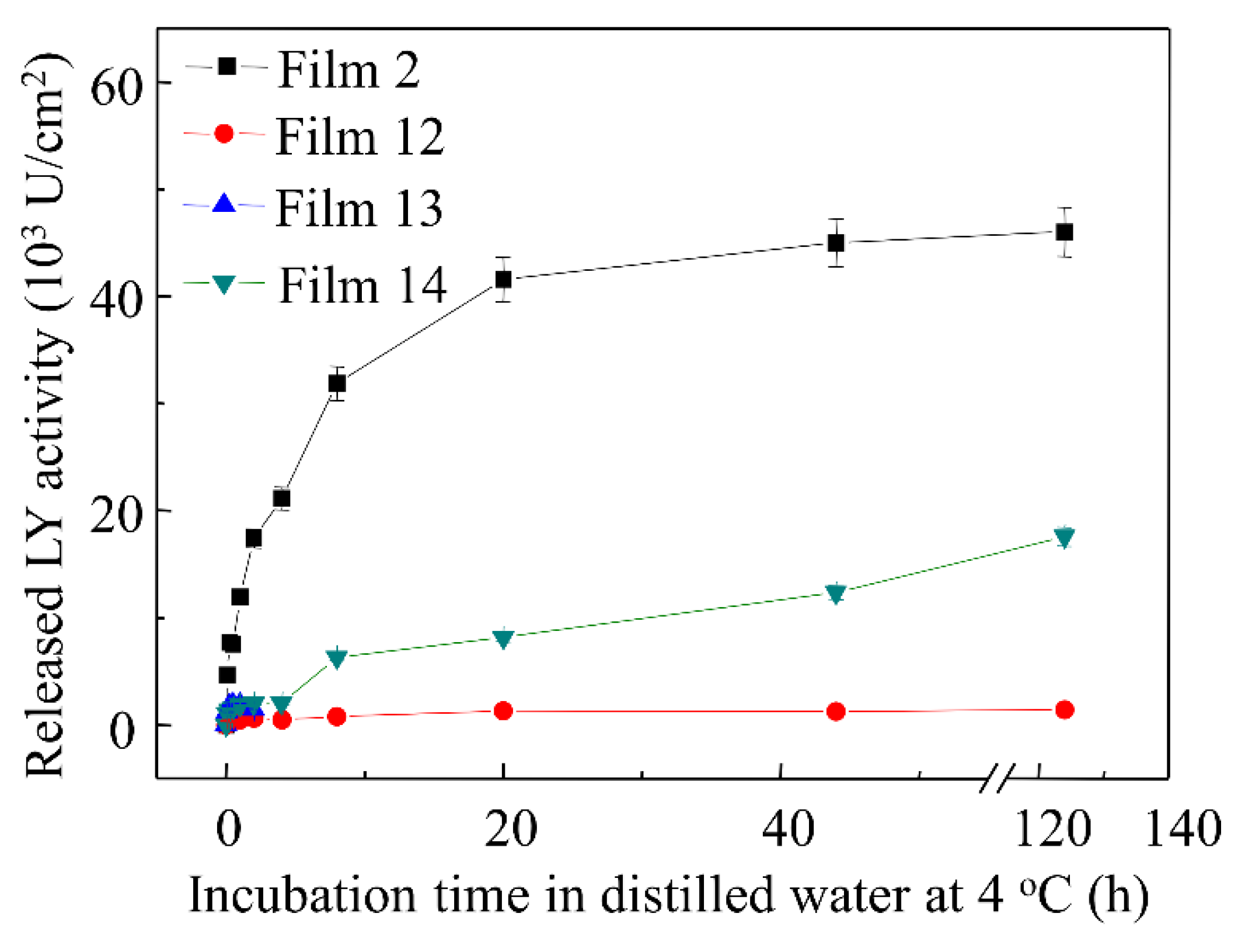 Materials 15 02795 g006