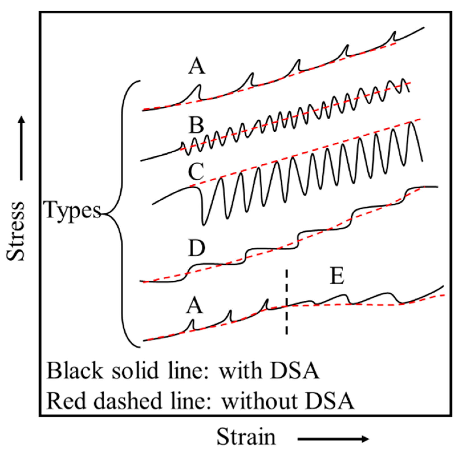 Materials 15 02796 g002