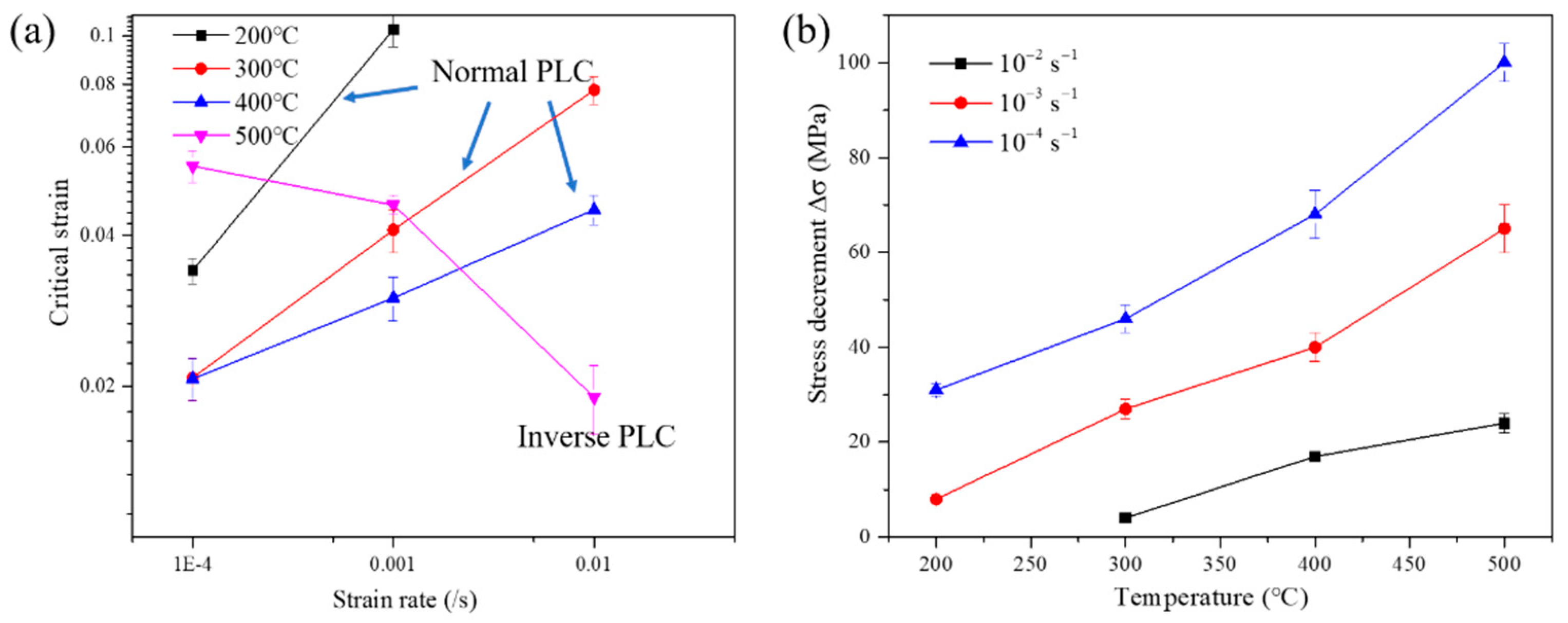 Materials 15 02796 g005