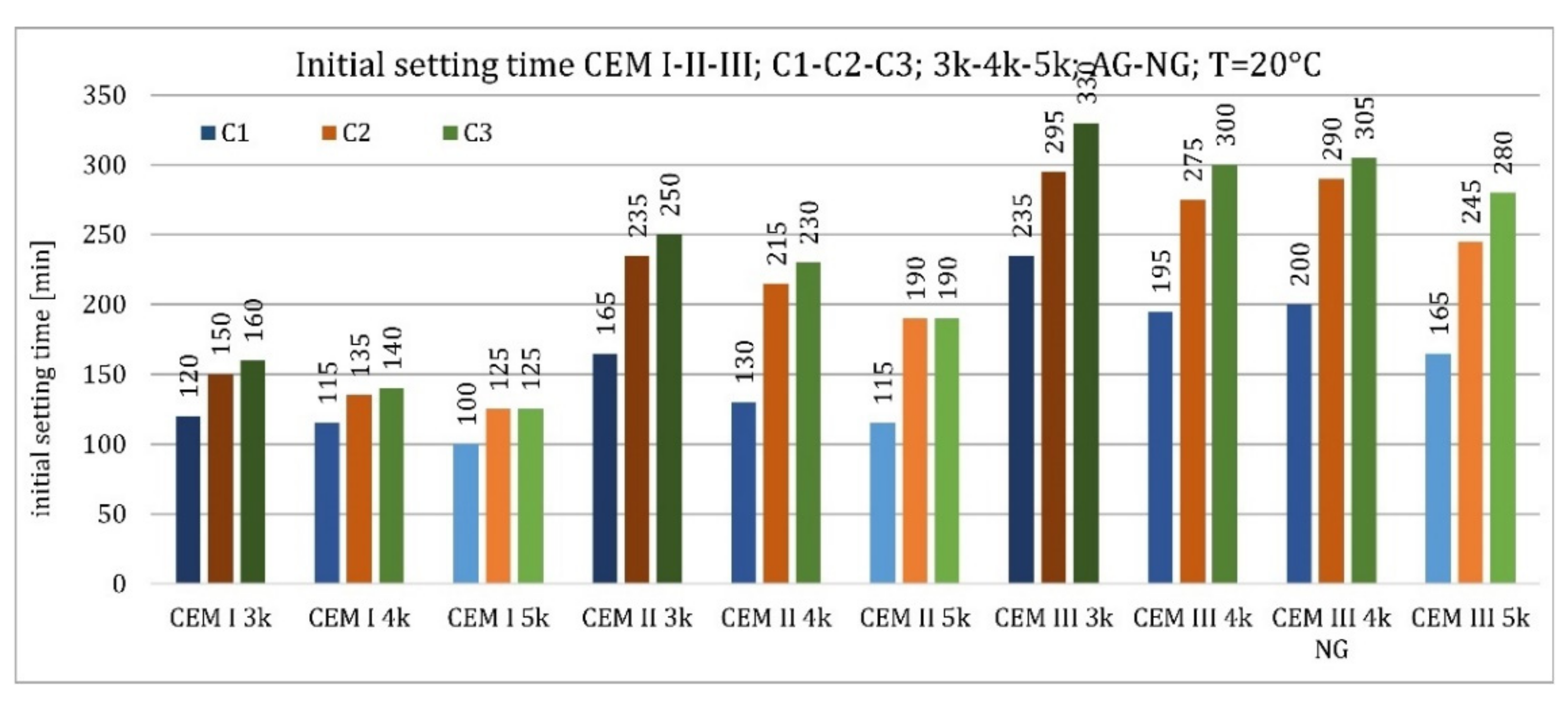 Materials 15 02797 g006