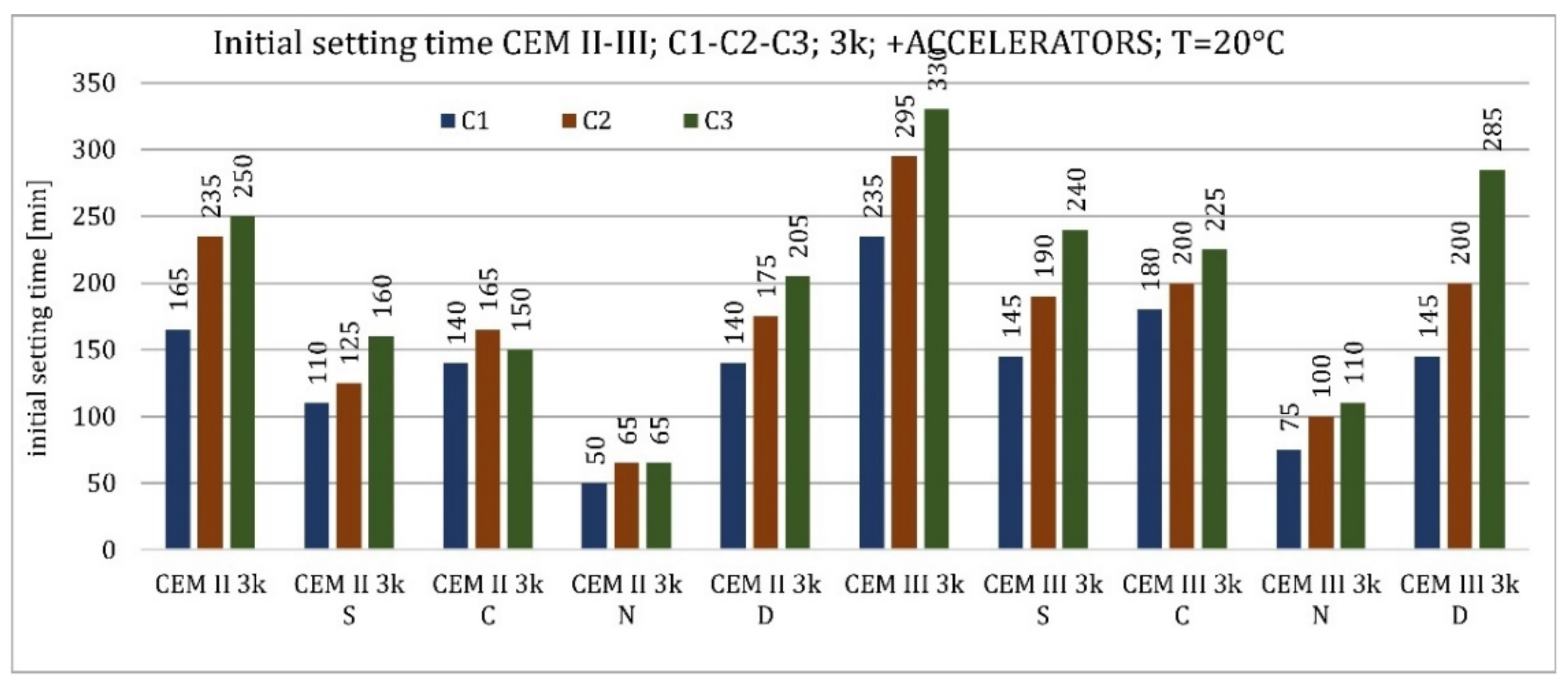 Materials 15 02797 g008