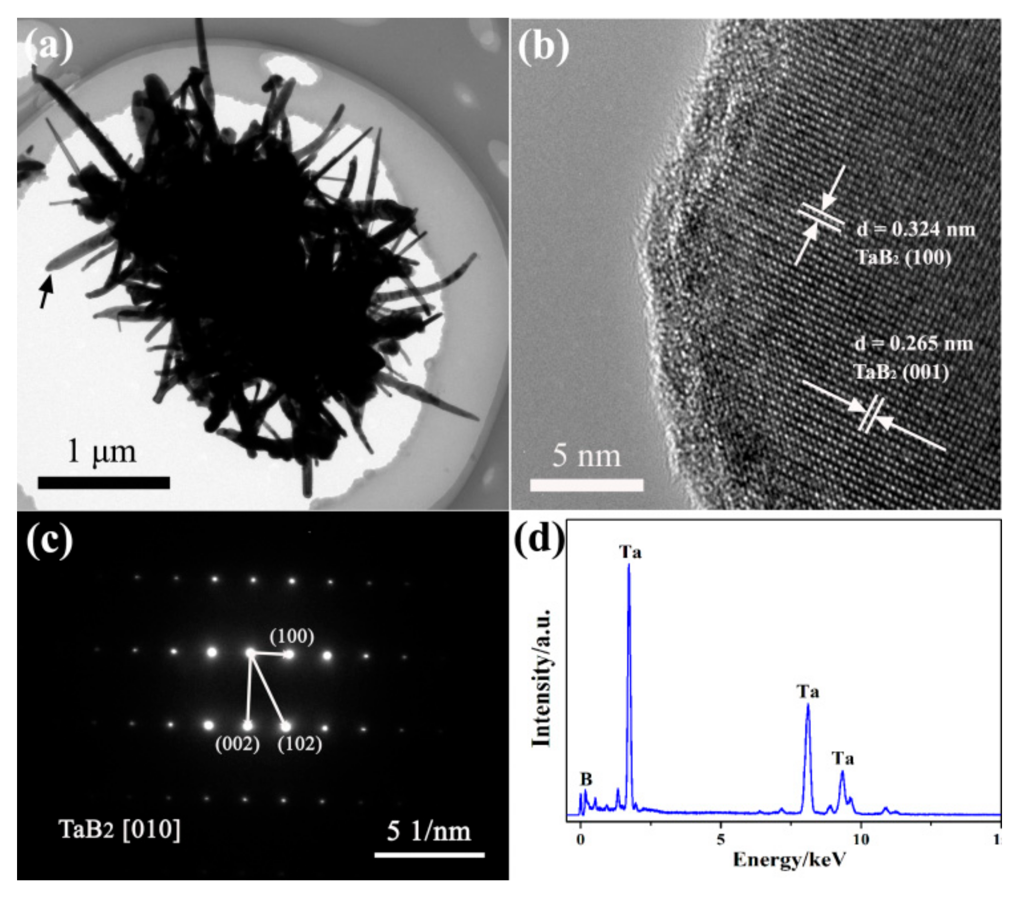 Materials 15 02799 g005