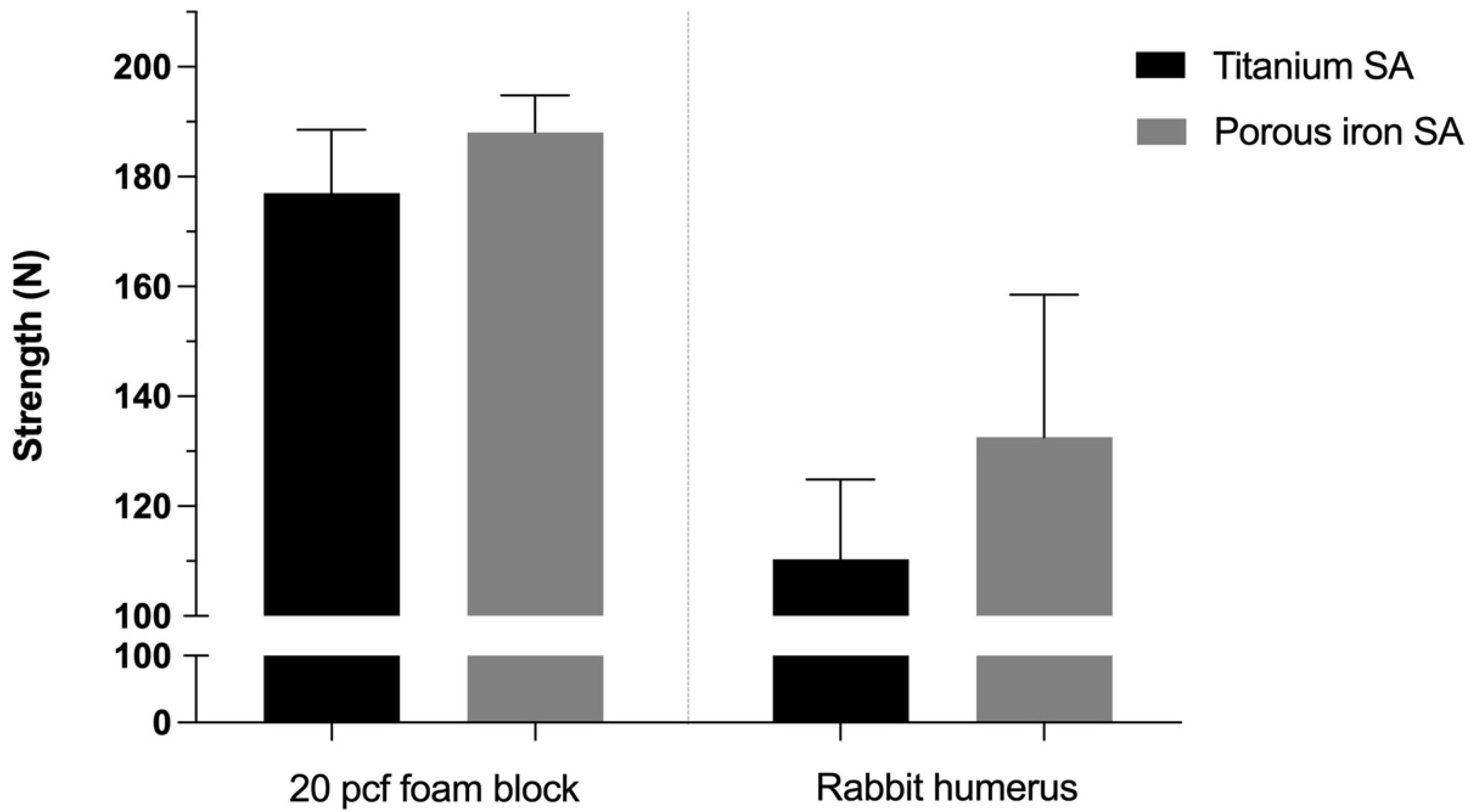Materials 15 02801 g006