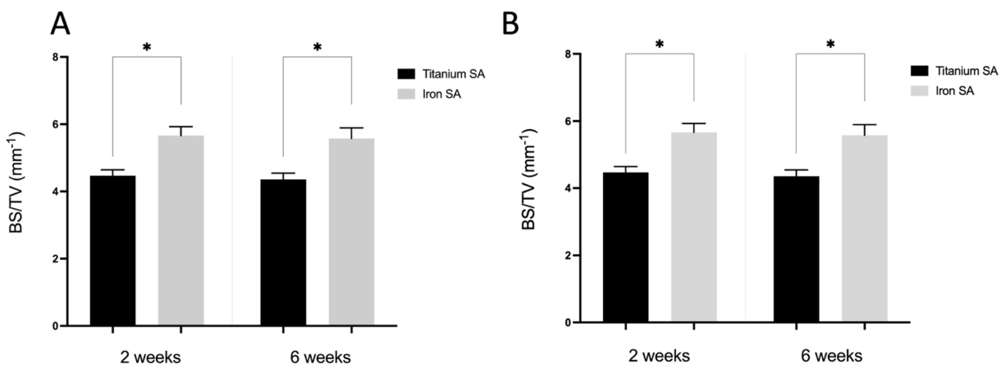 Materials 15 02801 g010