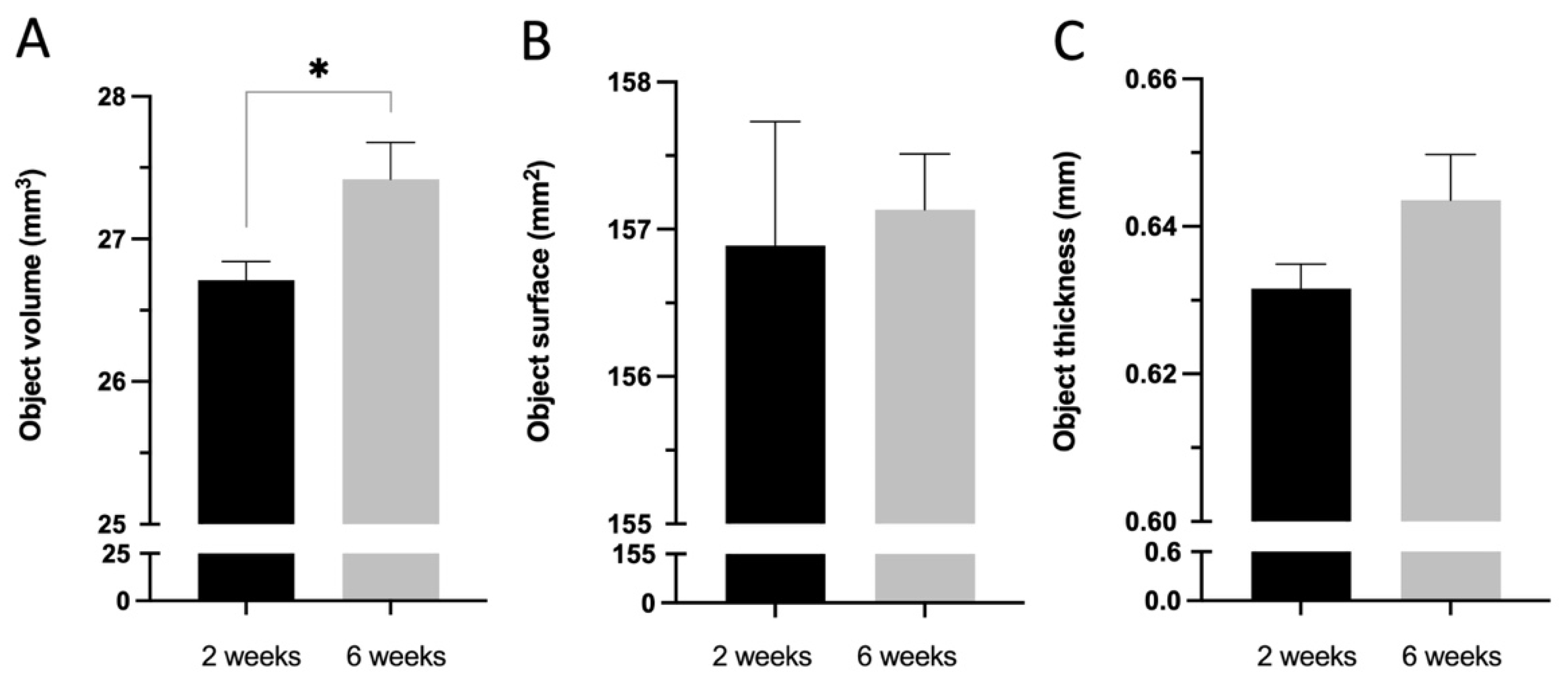 Materials 15 02801 g013