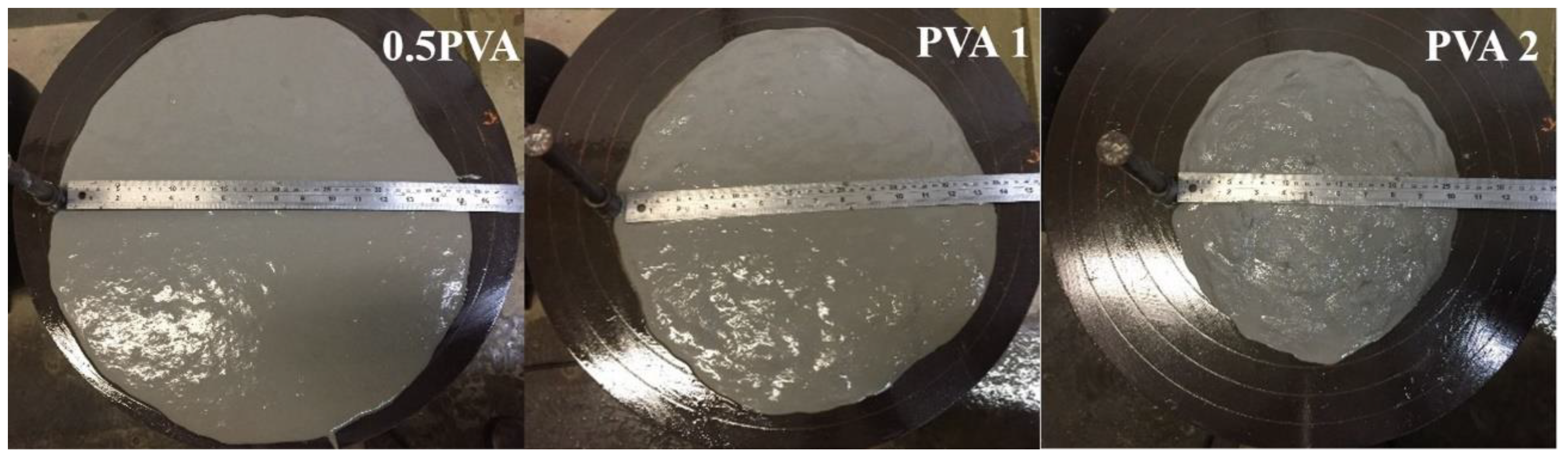 Materials 15 02808 g006 Materials 15 02808 g006