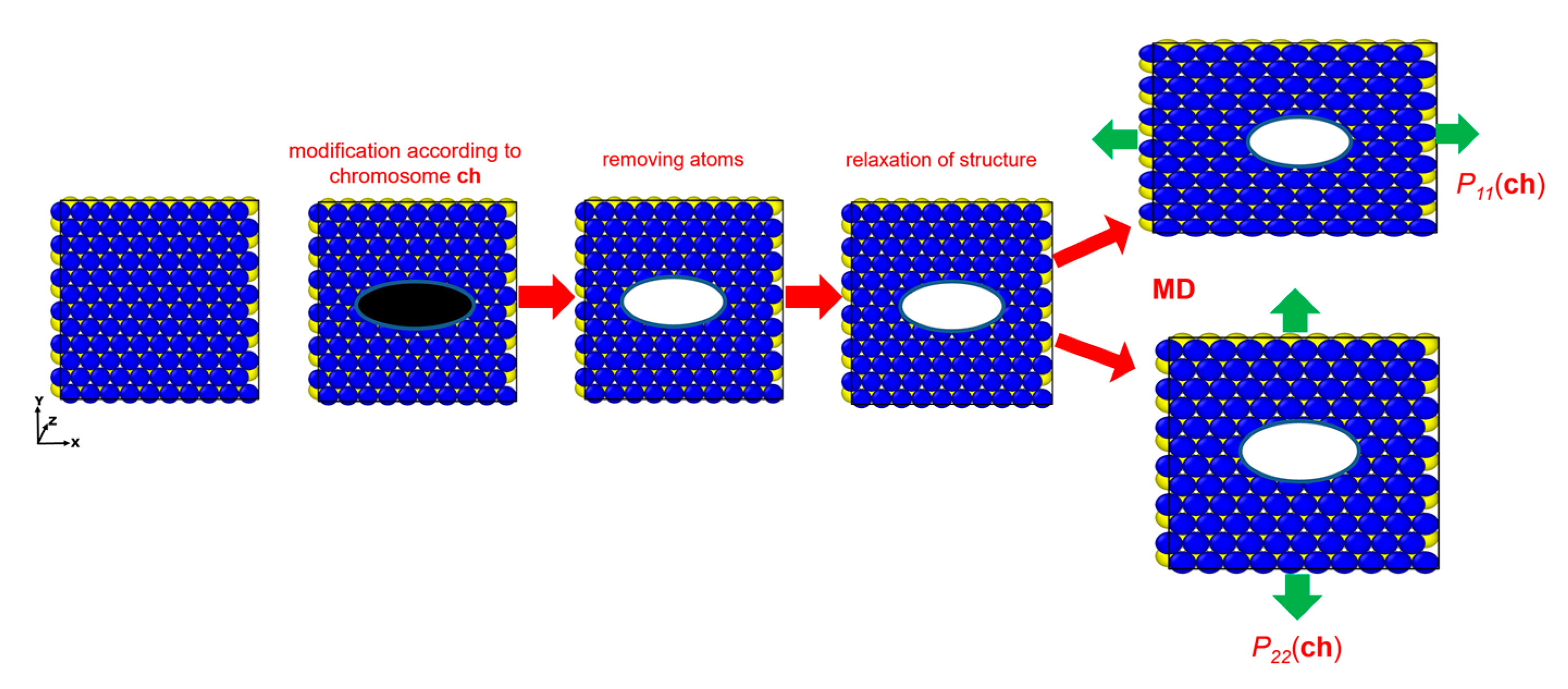 Materials 15 02812 g002
