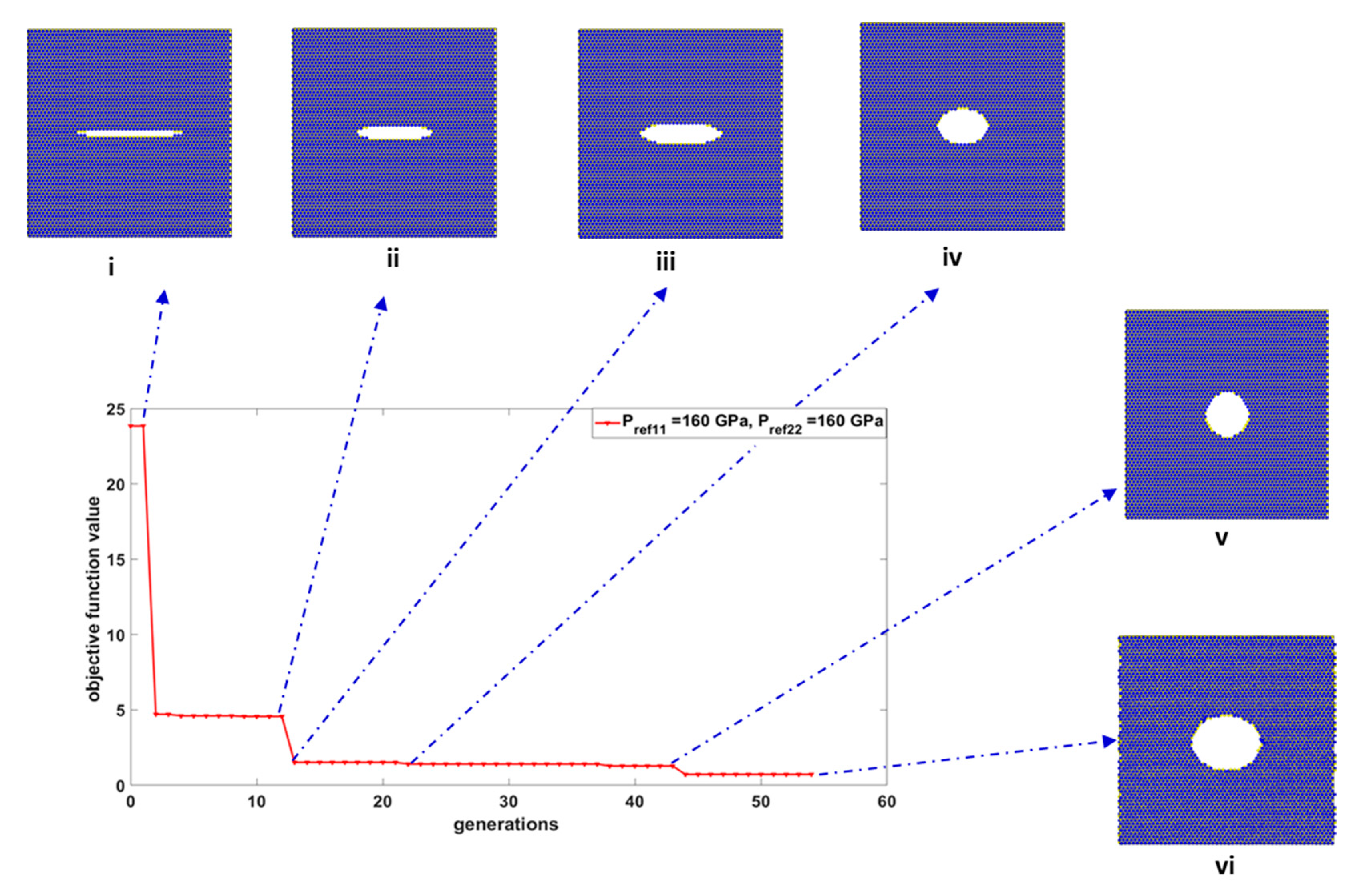 Materials 15 02812 g005