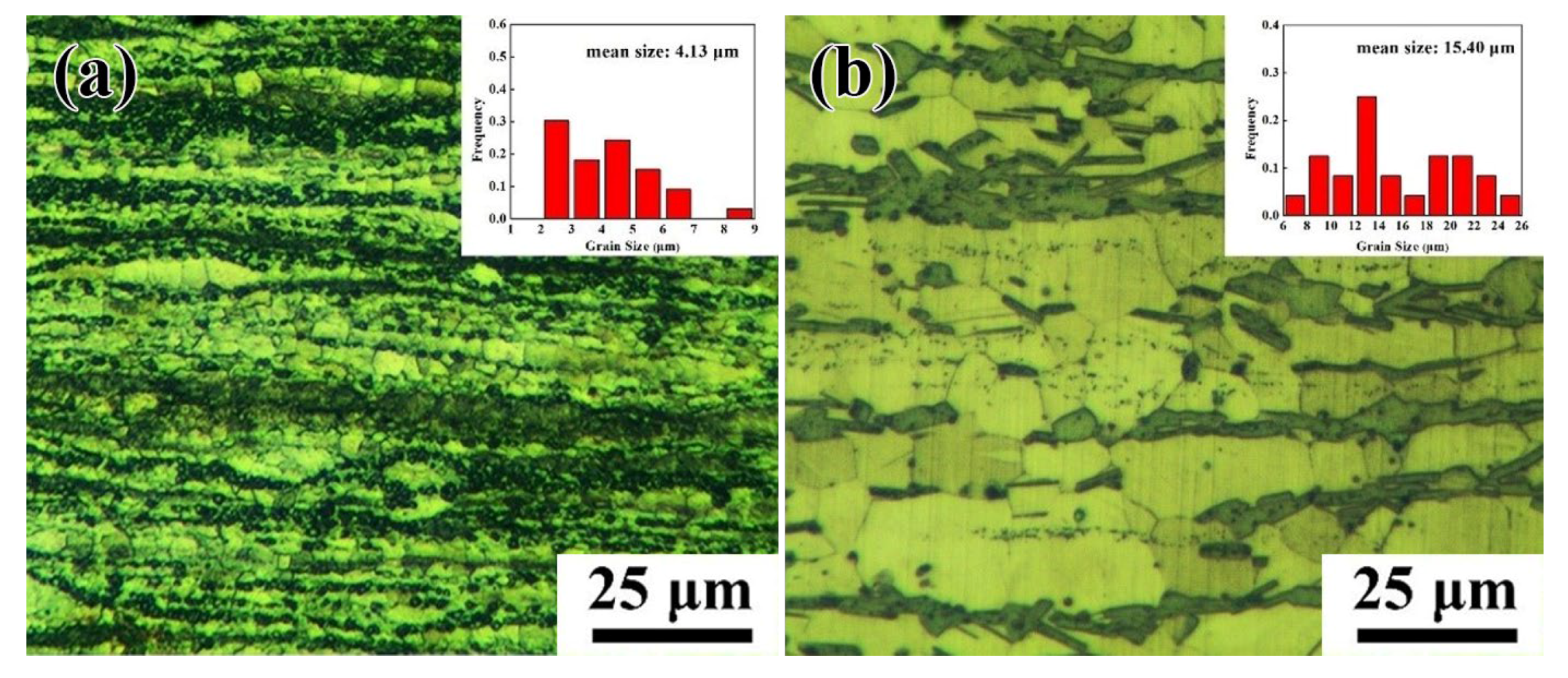 Materials 15 02813 g003