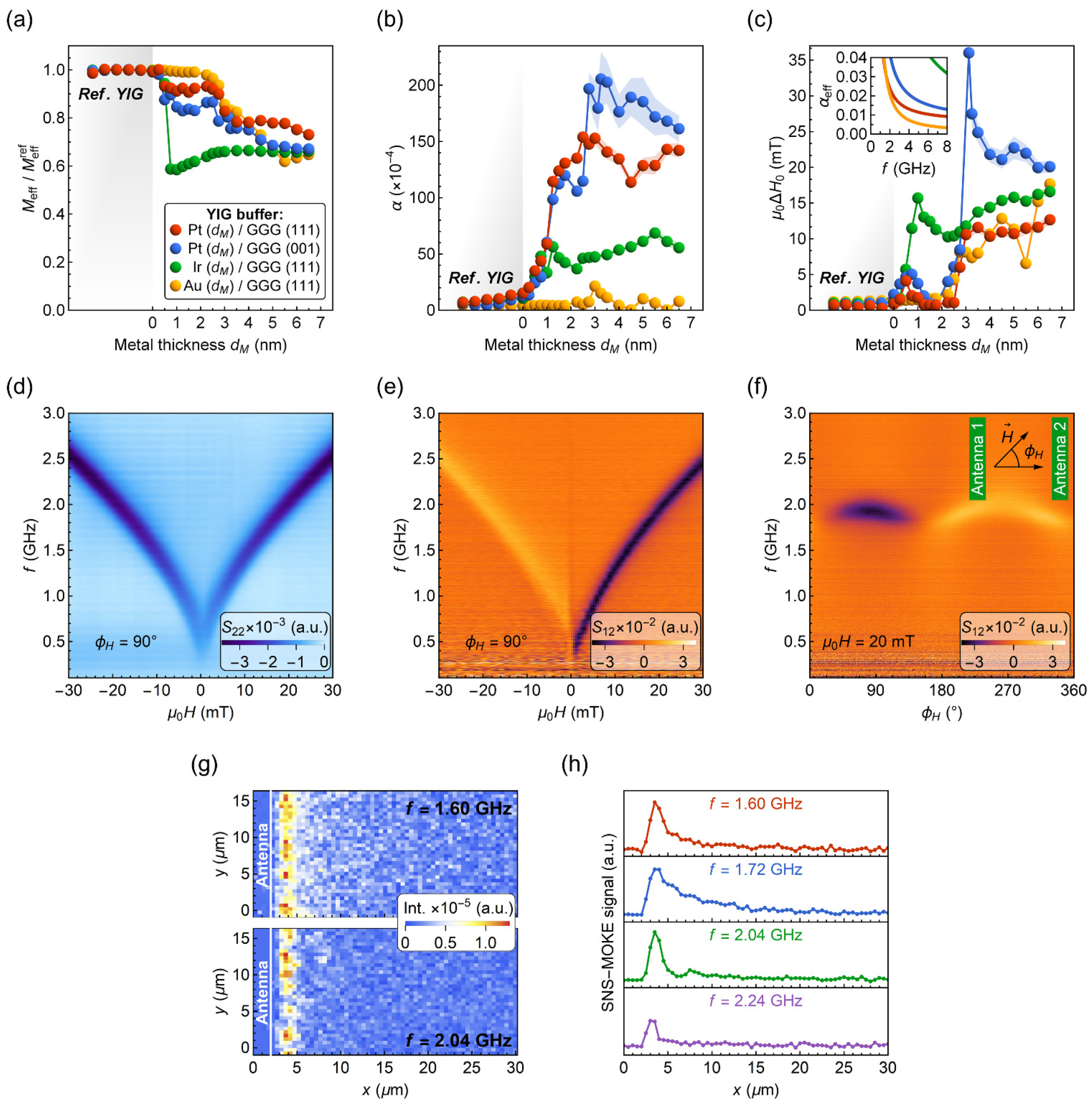 Materials 15 02814 g002 Materials 15 02814 g002