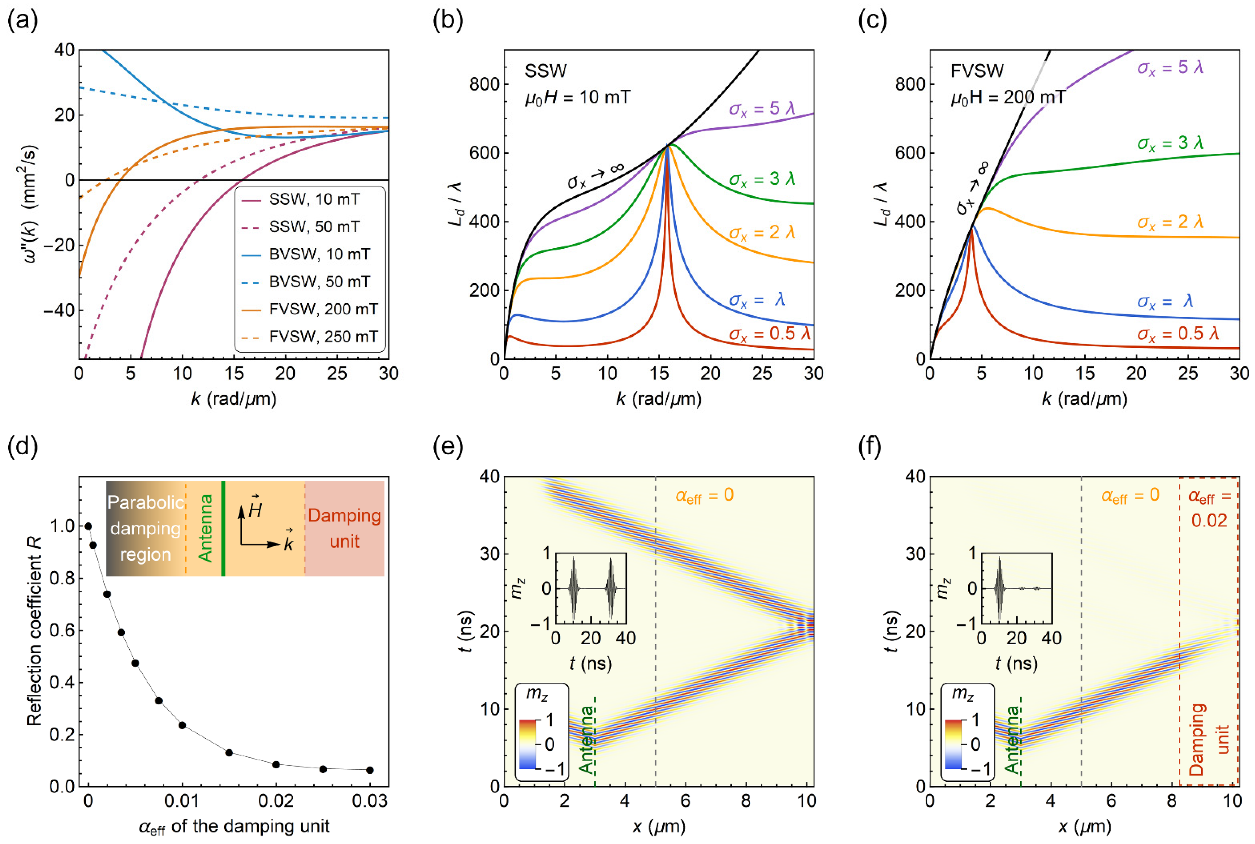 Materials 15 02814 g003 Materials 15 02814 g003