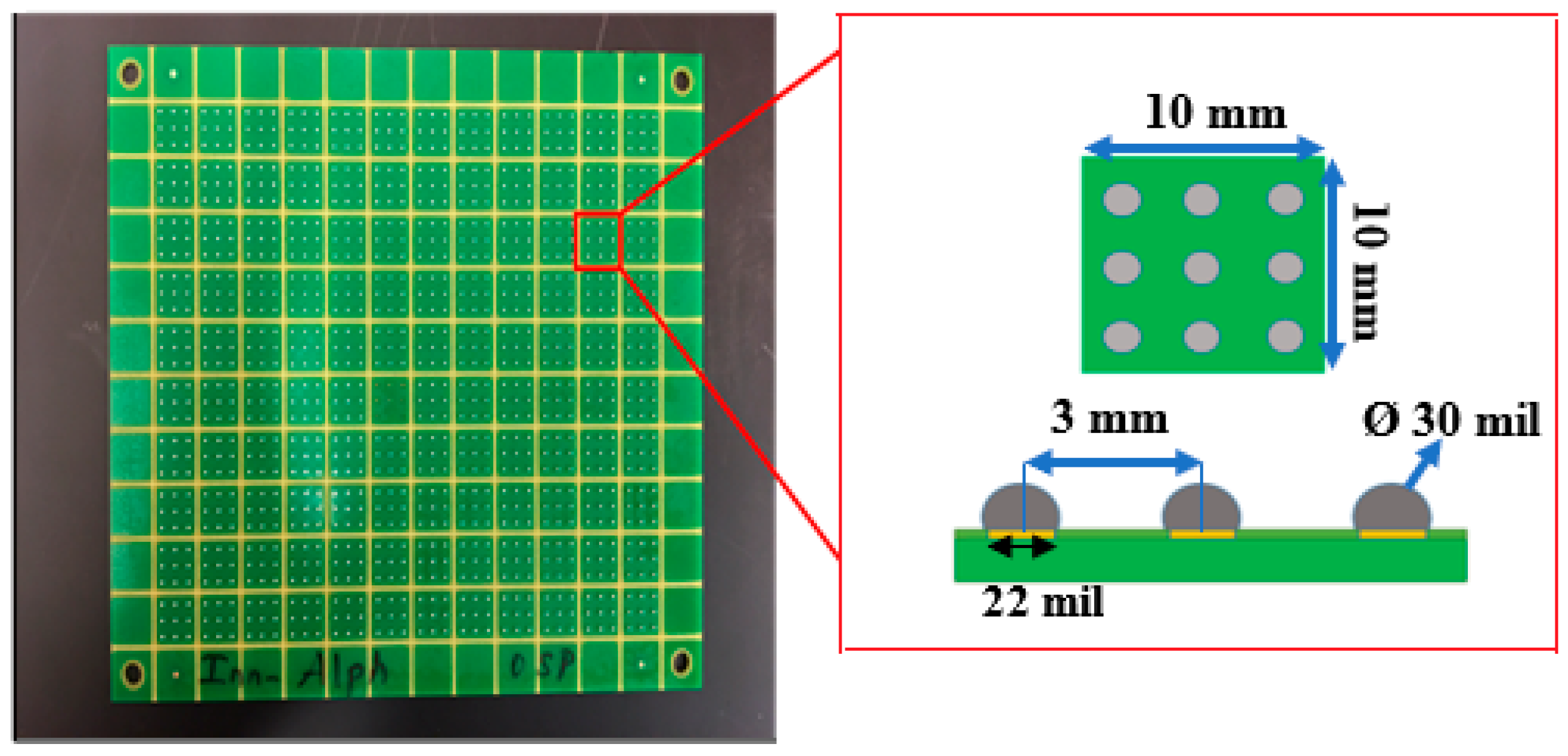 Materials 15 02816 g001 Materials 15 02816 g001