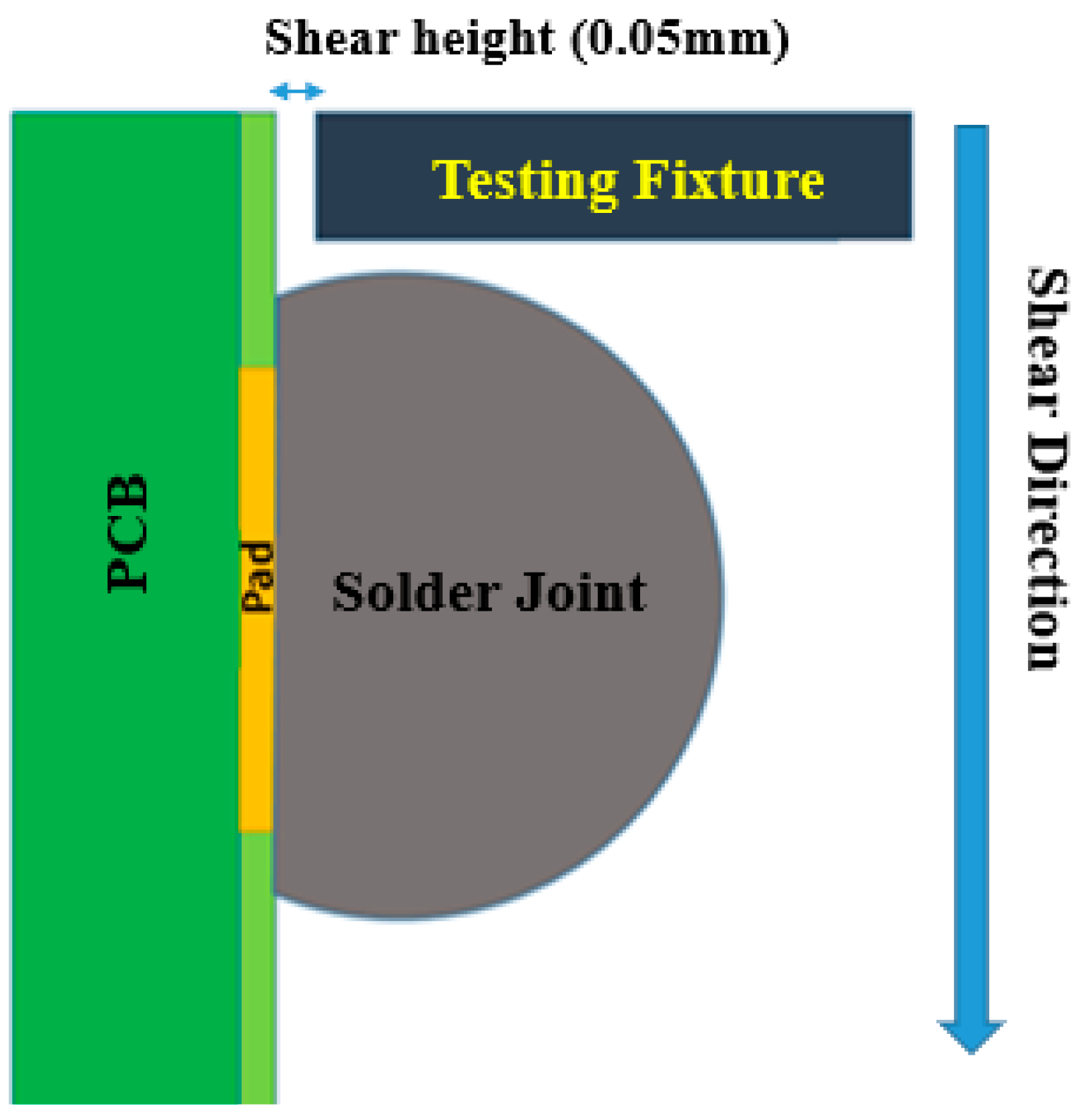 Materials 15 02816 g003 Materials 15 02816 g003